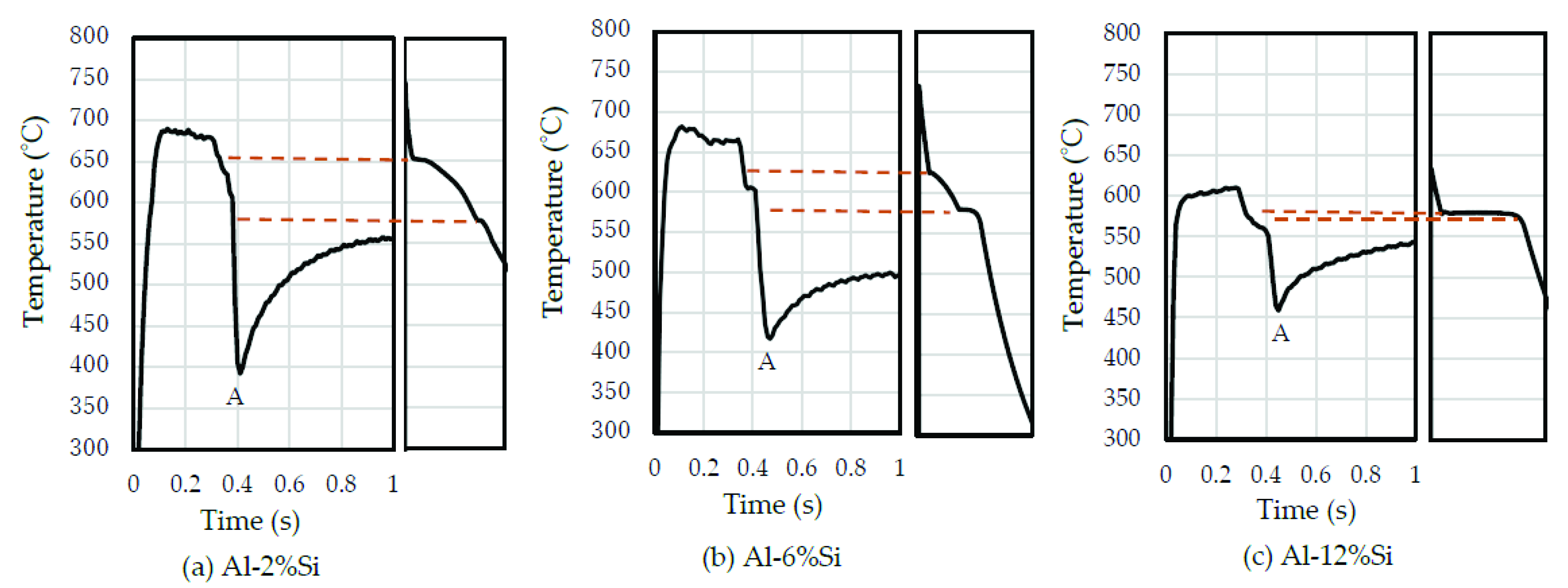 Metals 12 01169 g003
