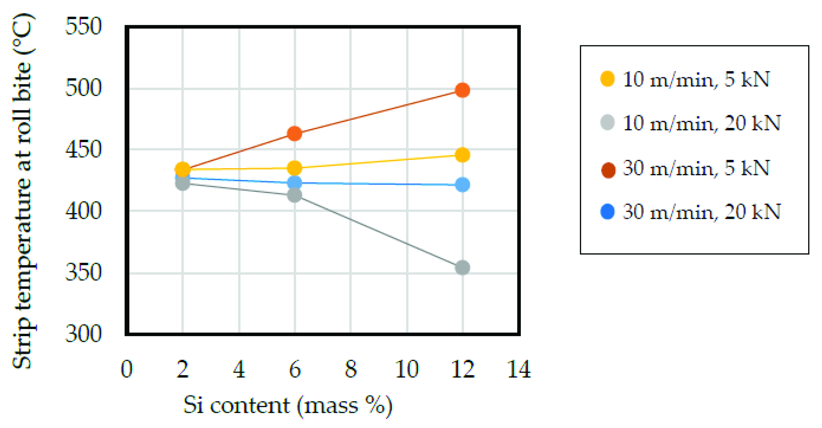 Metals 12 01169 g005