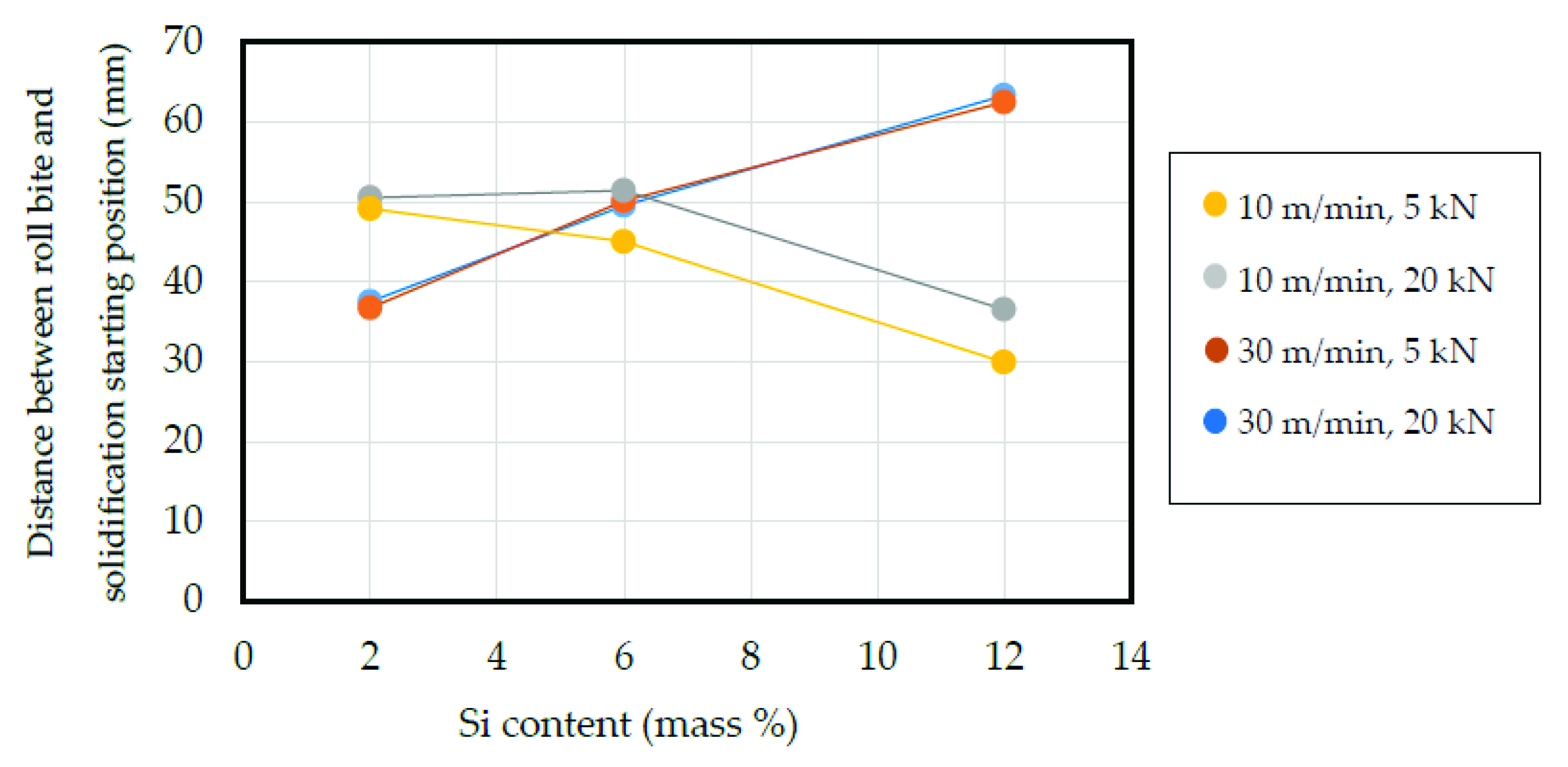 Metals 12 01169 g007
