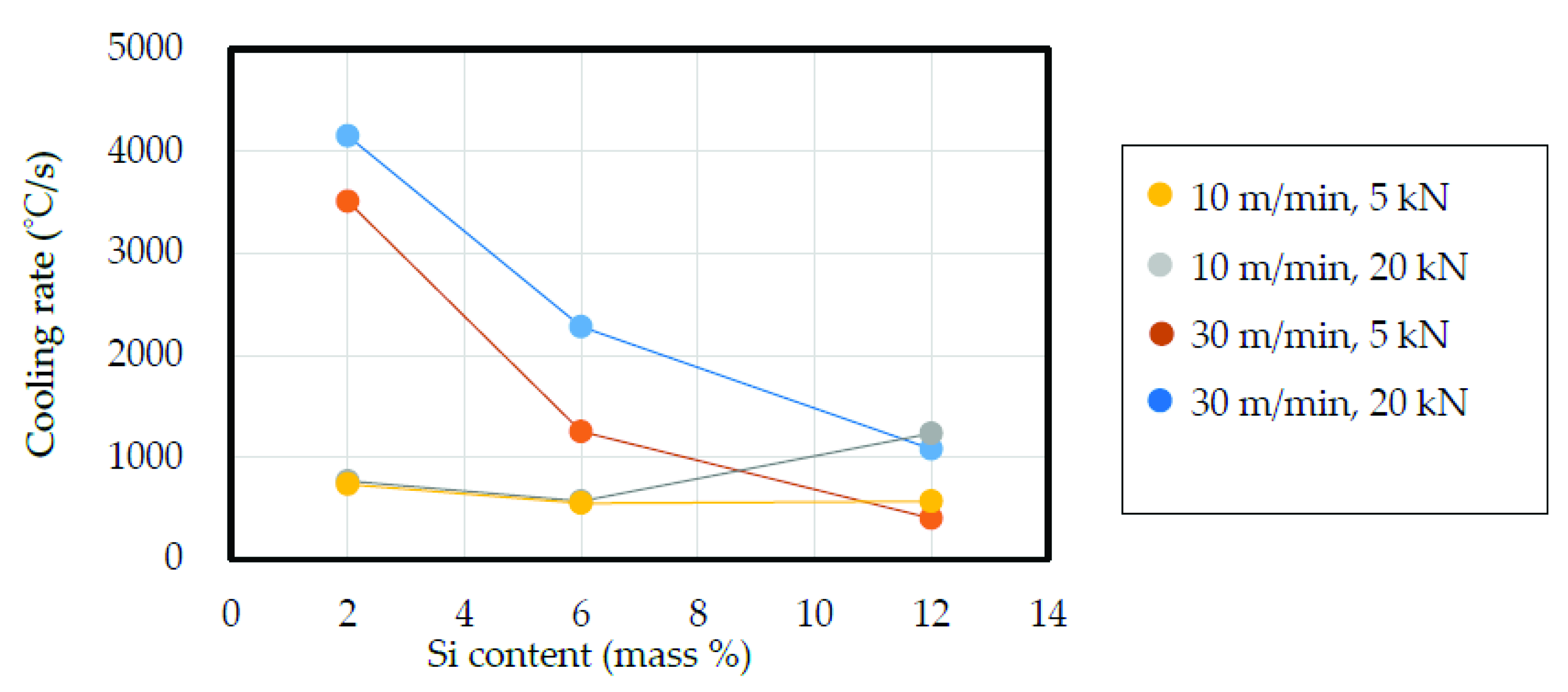 Metals 12 01169 g008