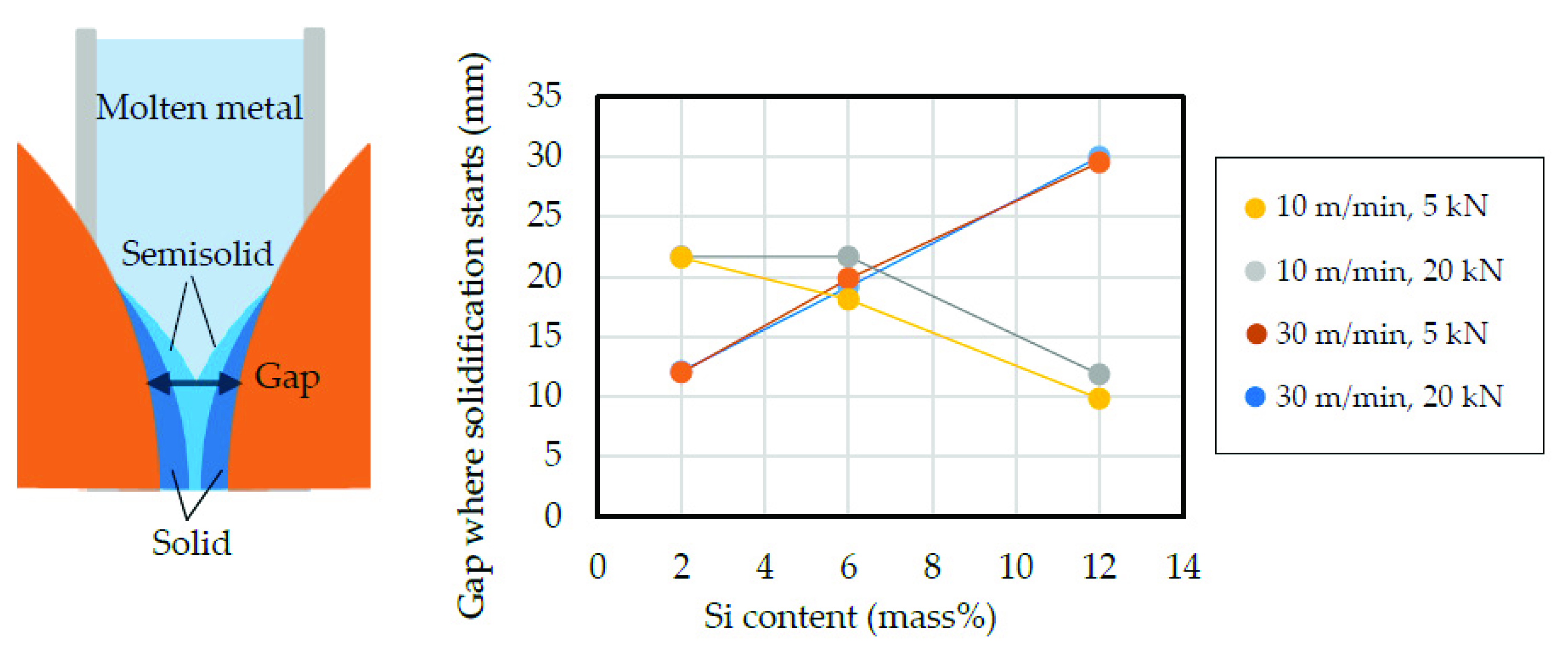 Metals 12 01169 g010