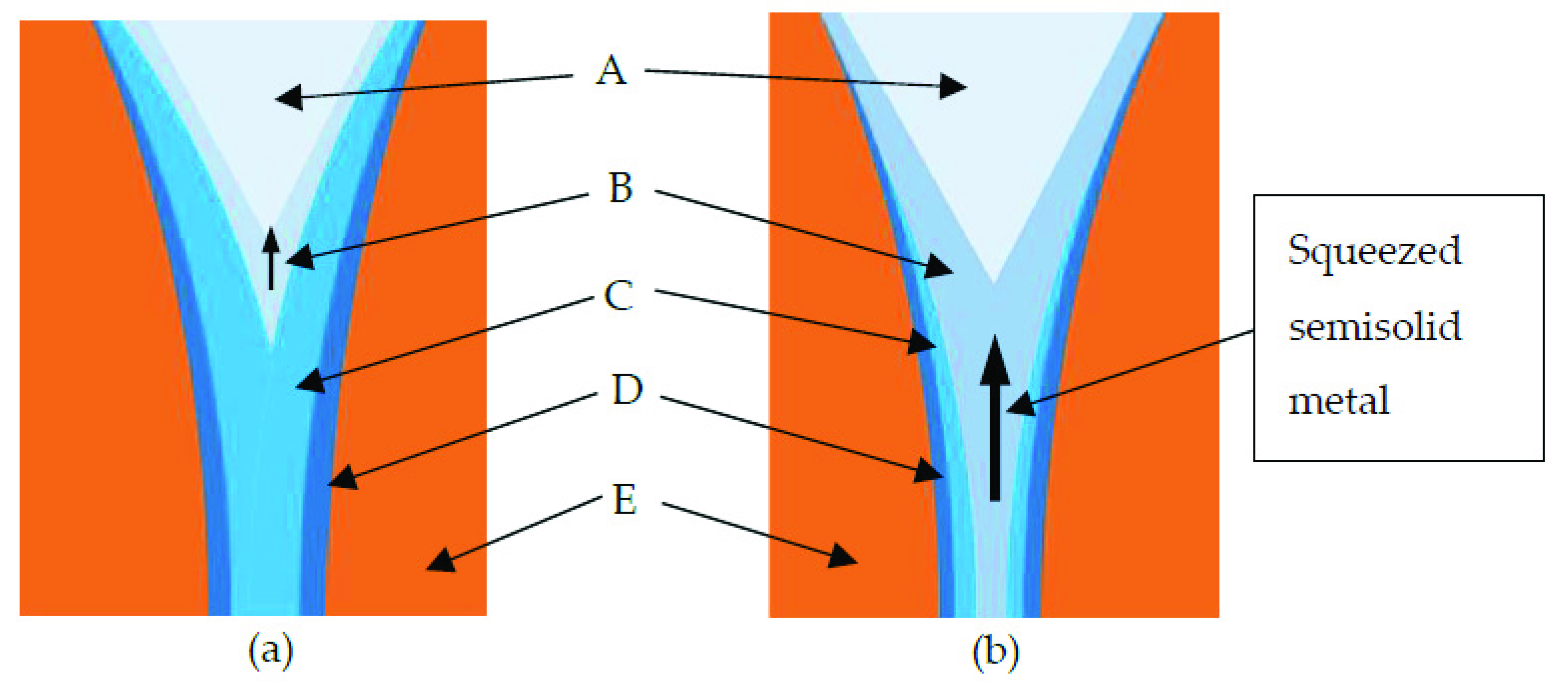 Metals 12 01169 g012