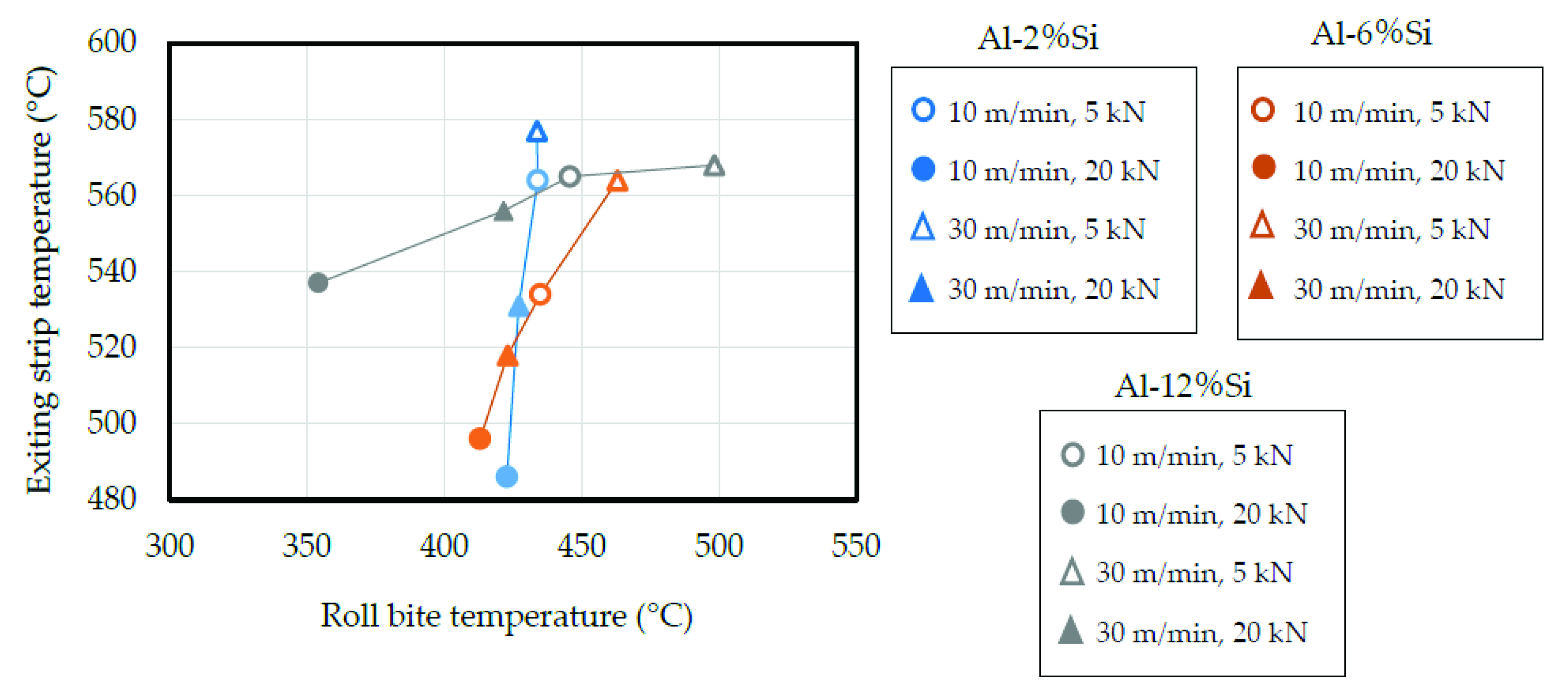 Metals 12 01169 g013