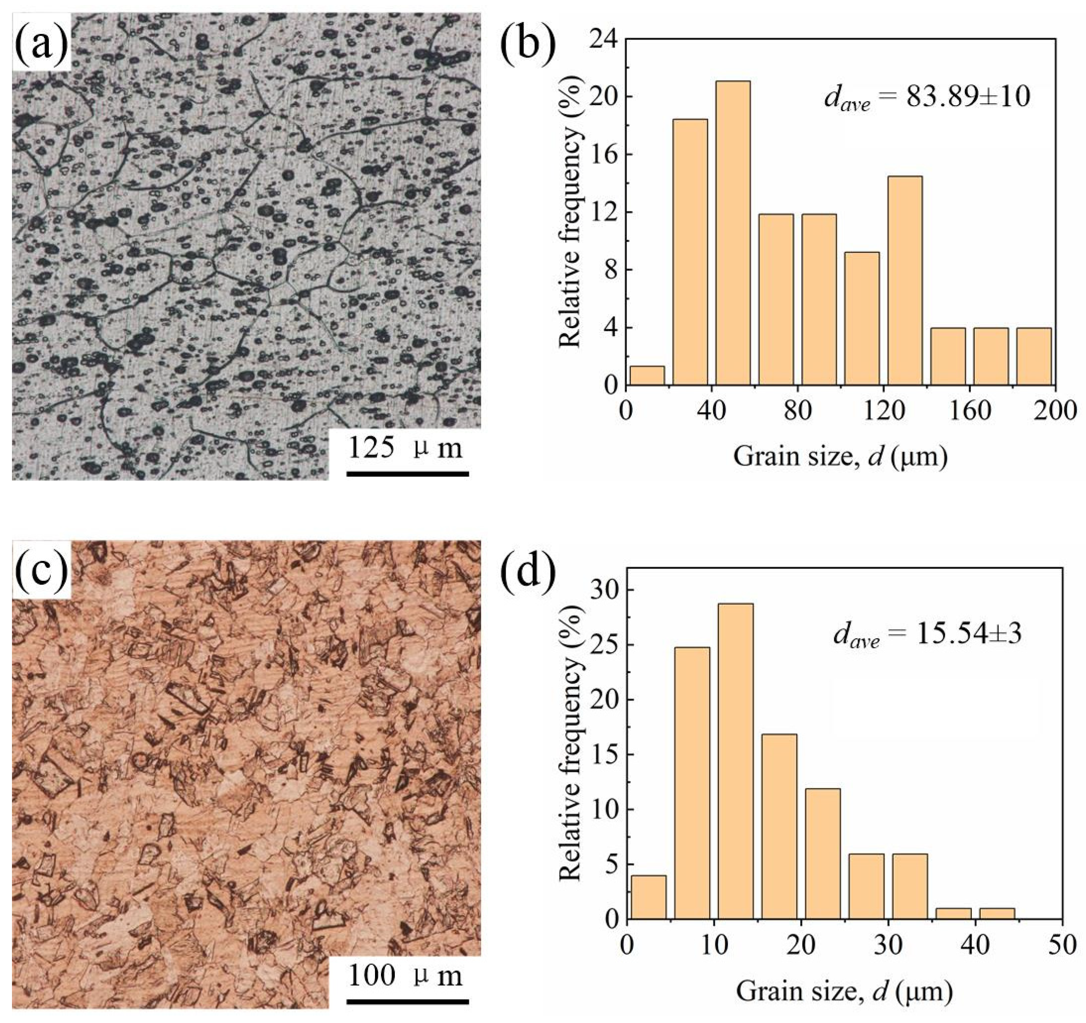 Metals 12 01173 g001