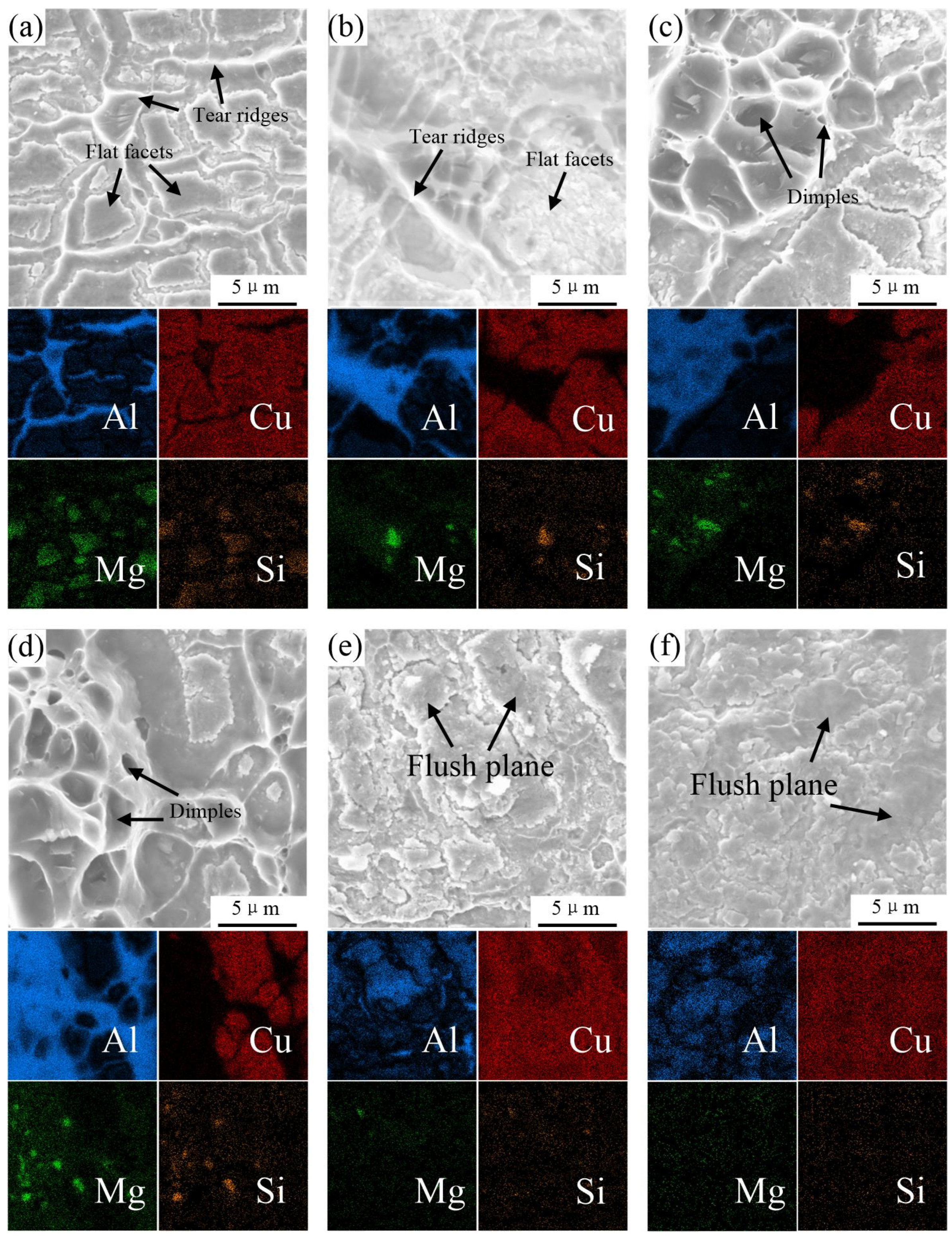 Metals 12 01173 g013
