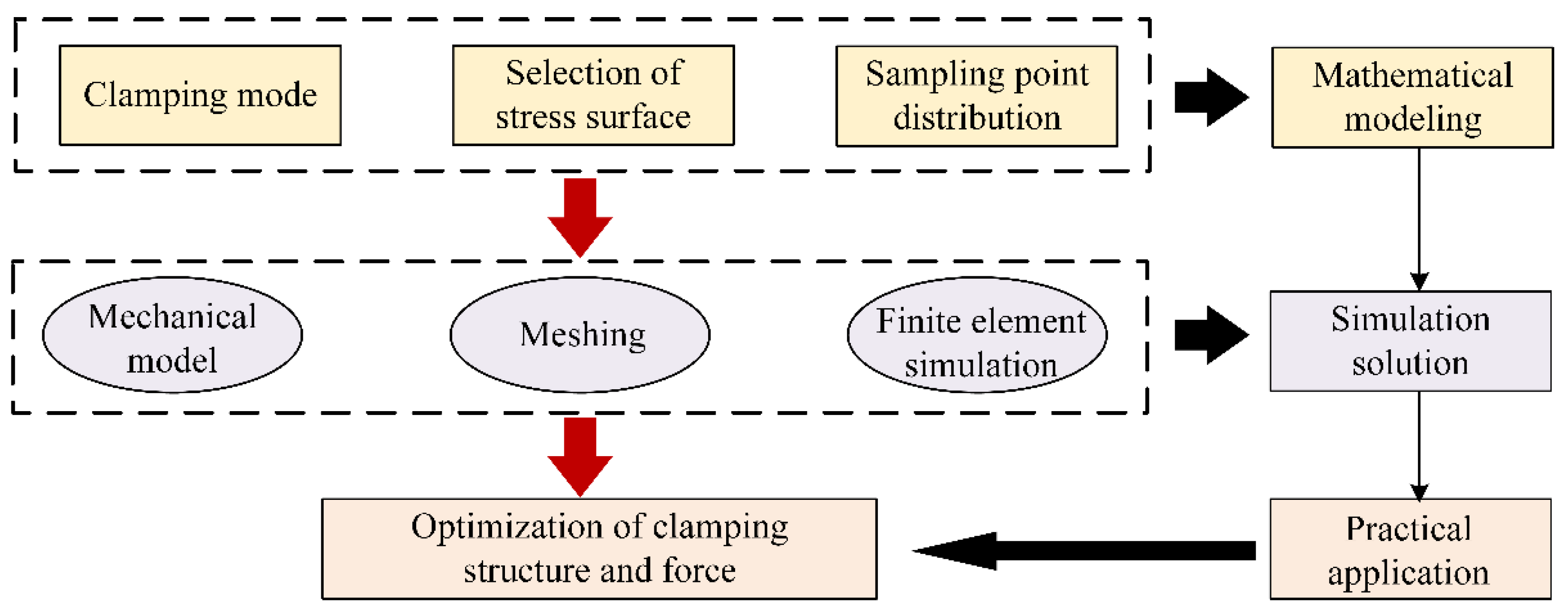 Metals 12 01174 g001