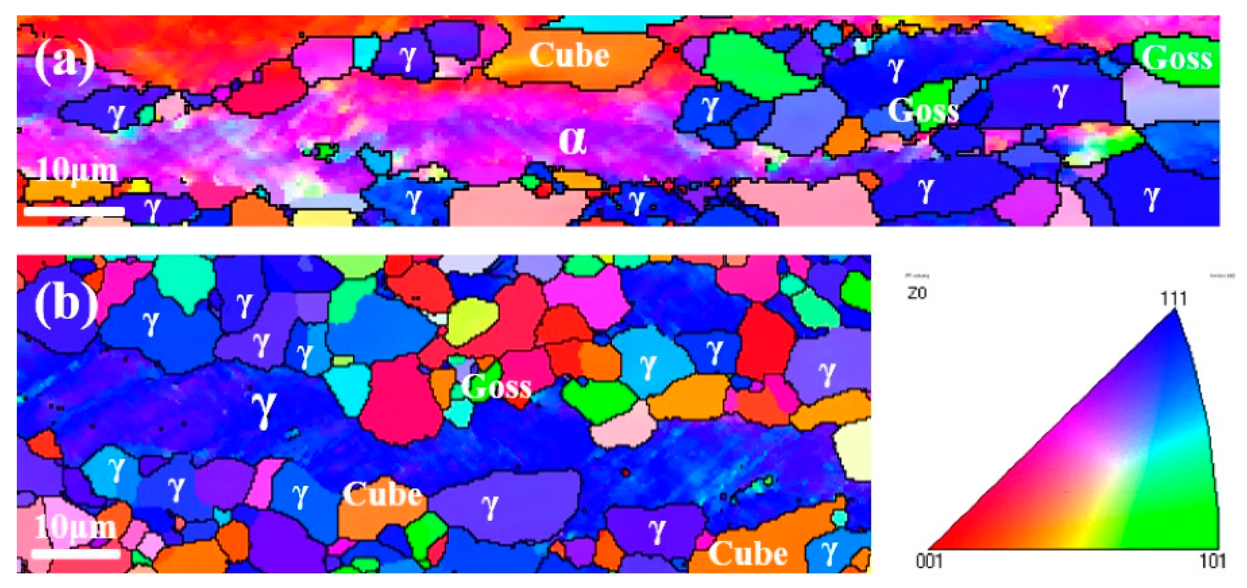 Metals 12 01178 g008 Metals 12 01178 g008