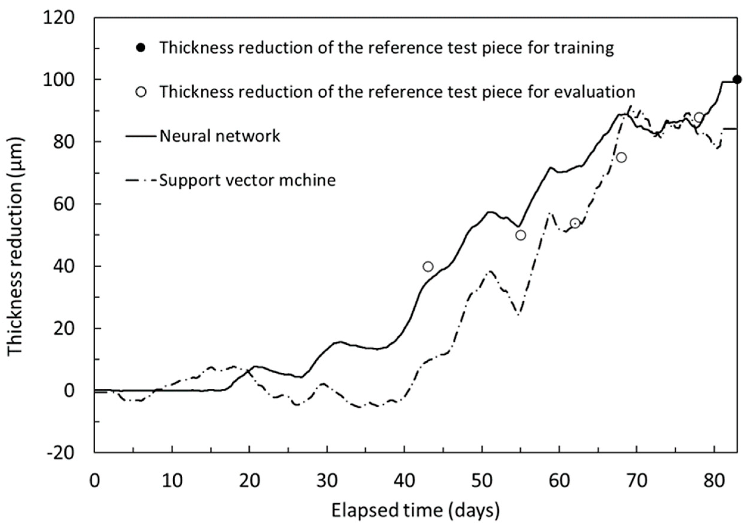 Metals 12 01179 g005