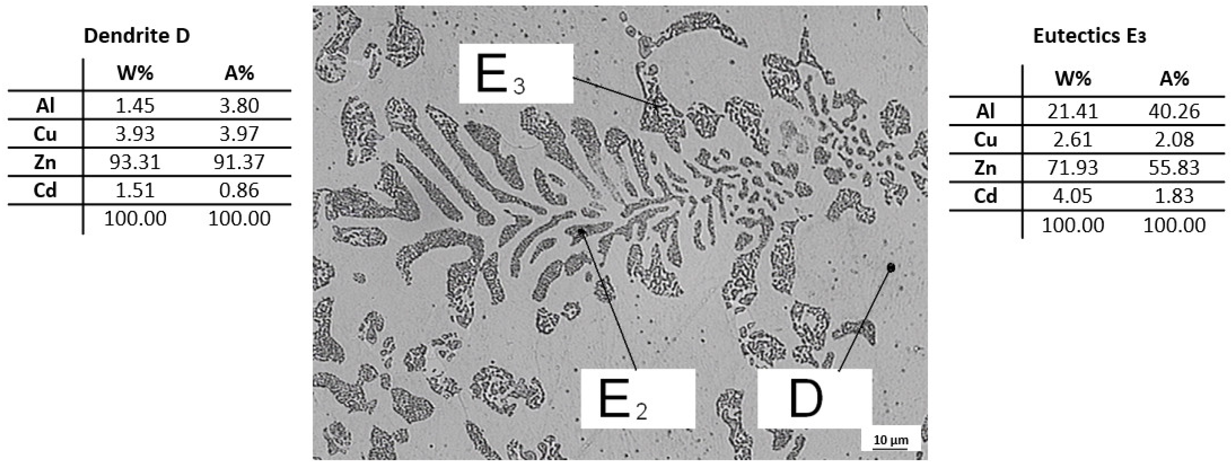 Metals 12 01180 g014