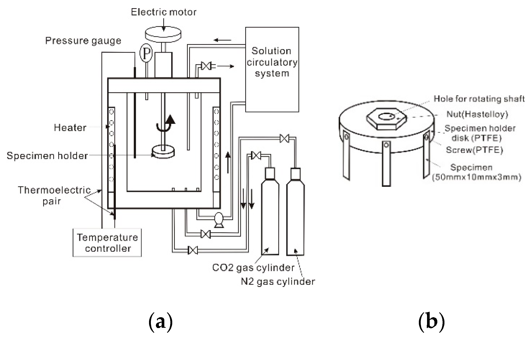 Metals 12 01183 g002 550