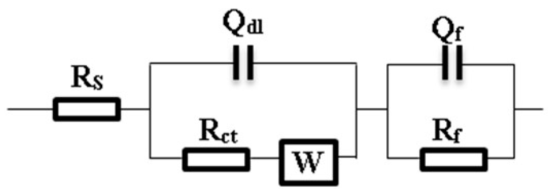 Metals 12 01183 g009 550