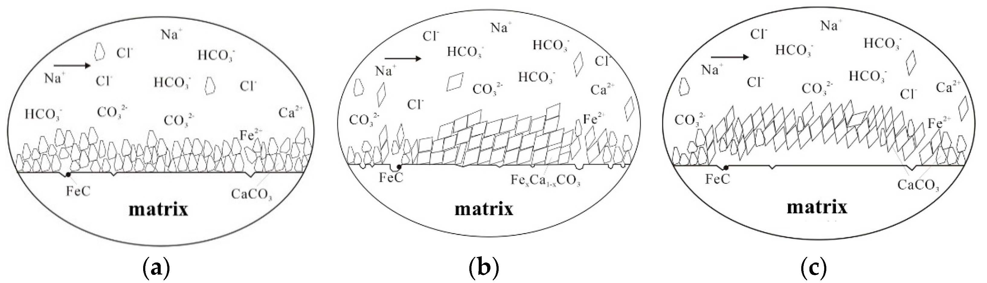 Metals 12 01183 g010 550