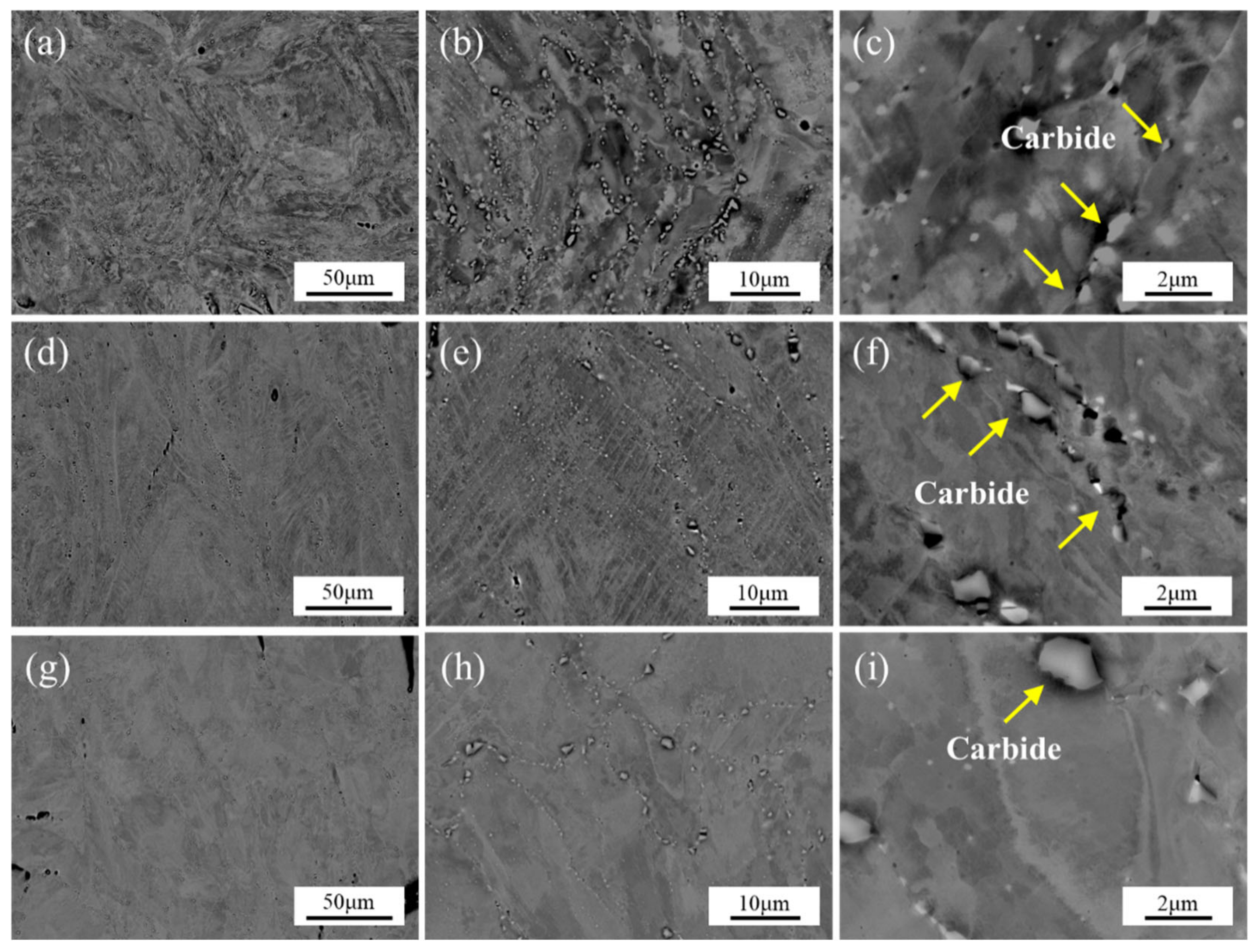 Metals 12 01184 g006 550