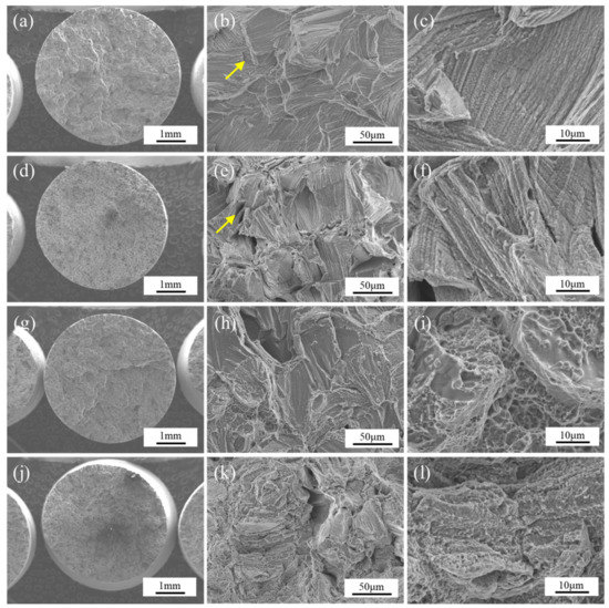 Effect of Heat Treatment on Microstructure and Properties of GH3536 ...