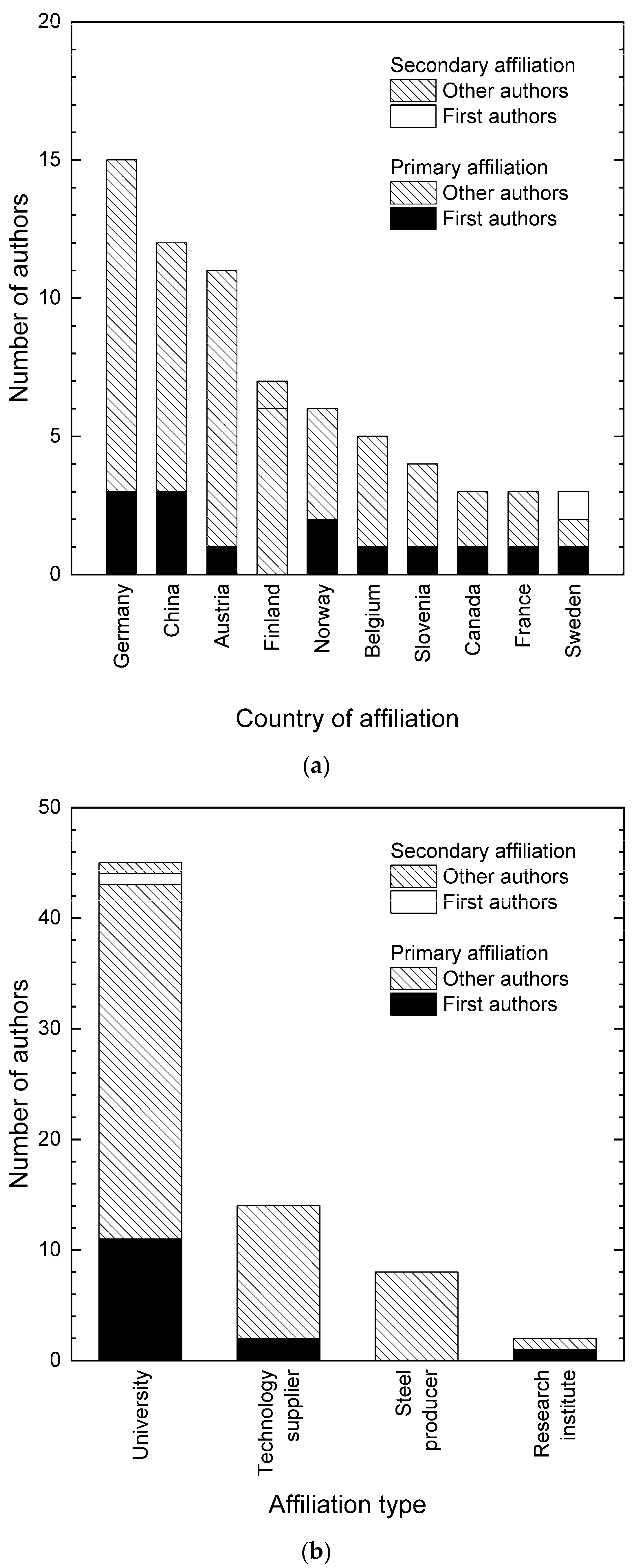 Metals 12 01185 g001