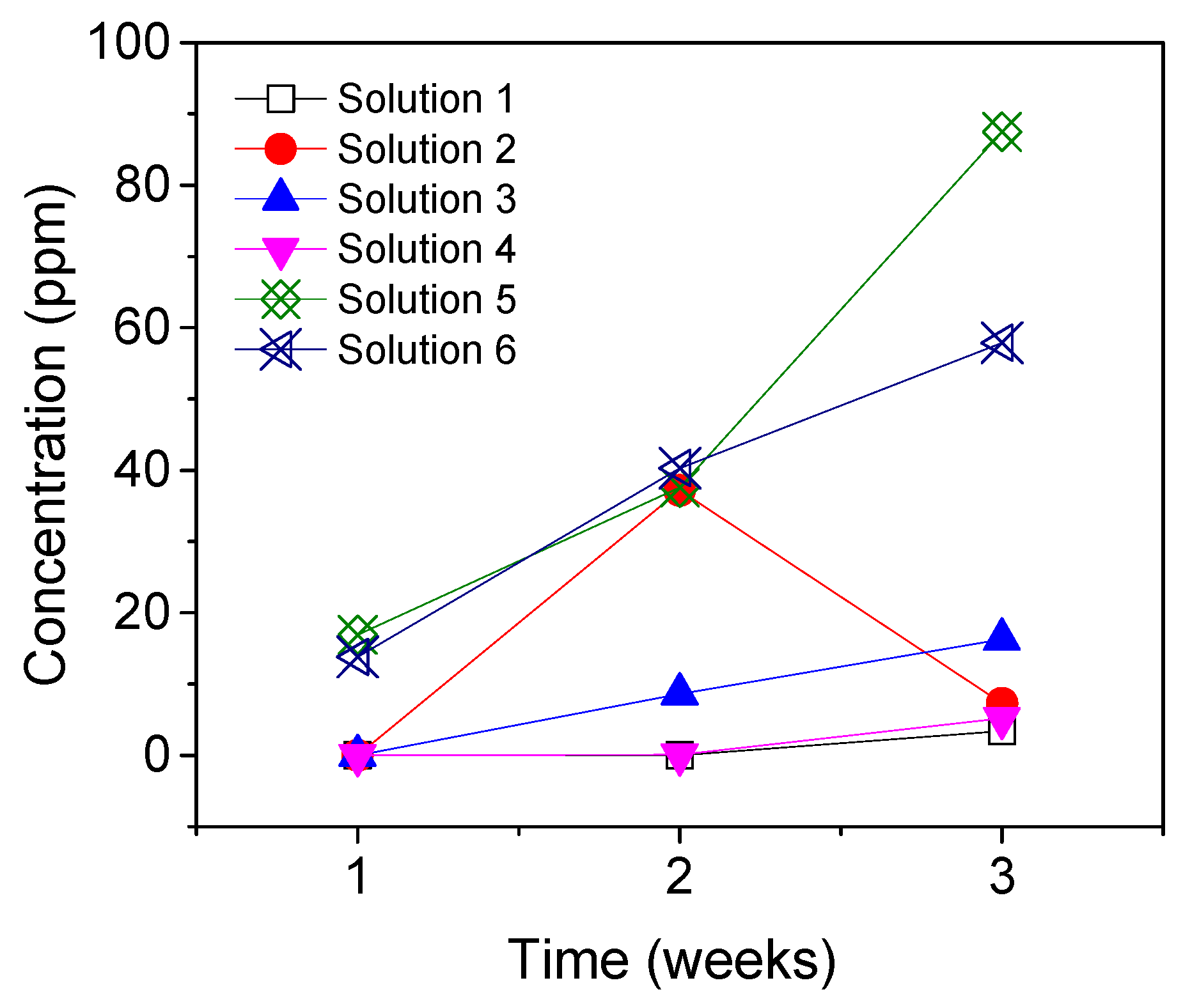 Metals 12 01192 g002 550