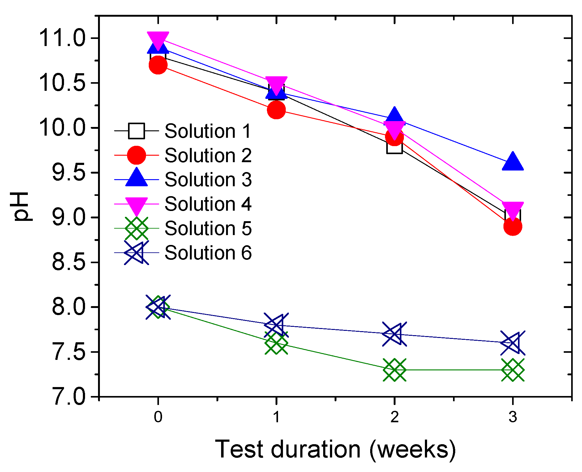 Metals 12 01192 g003 550