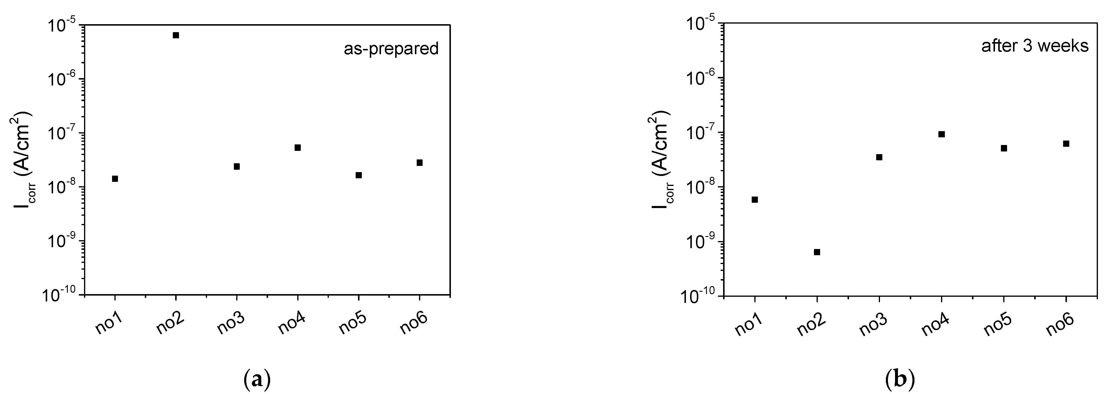 Metals 12 01192 g007 550