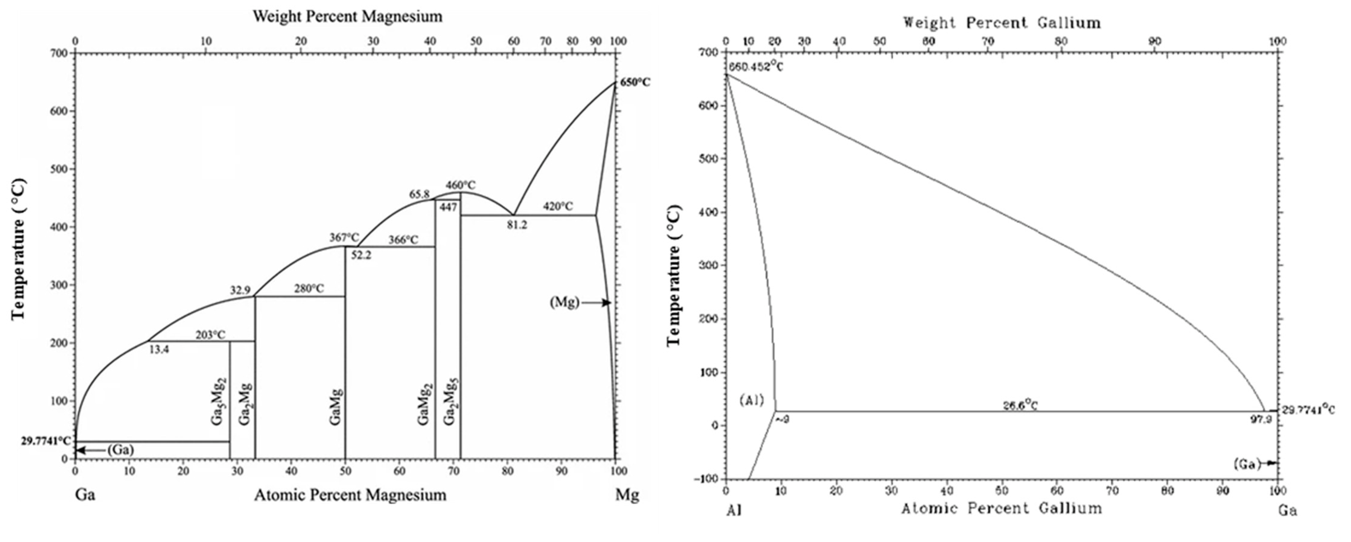 Metals 12 01193 g003 550