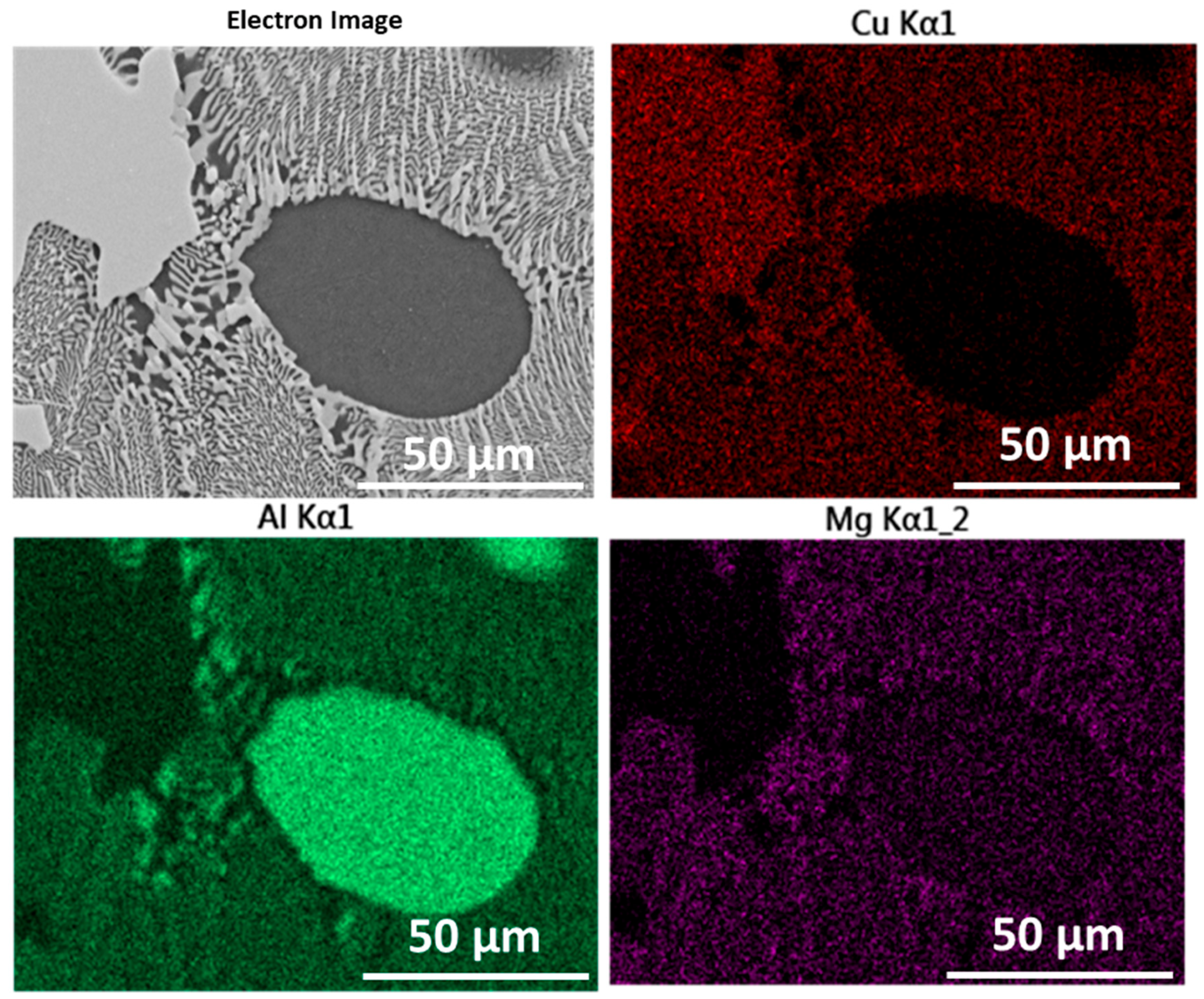 Metals 12 01193 g006 550