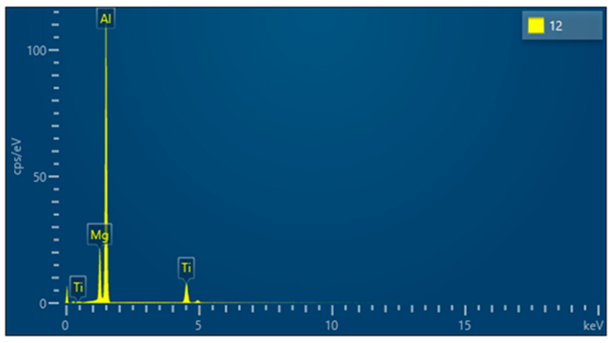 Metals 12 01193 g009 550