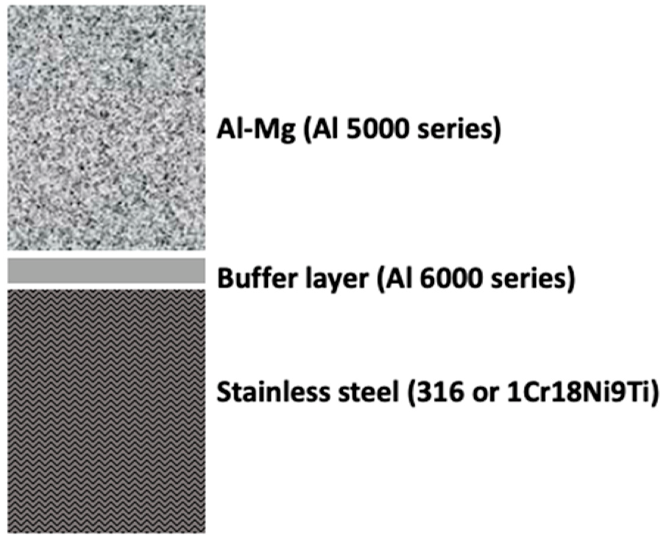 Metals 12 01193 g010 550