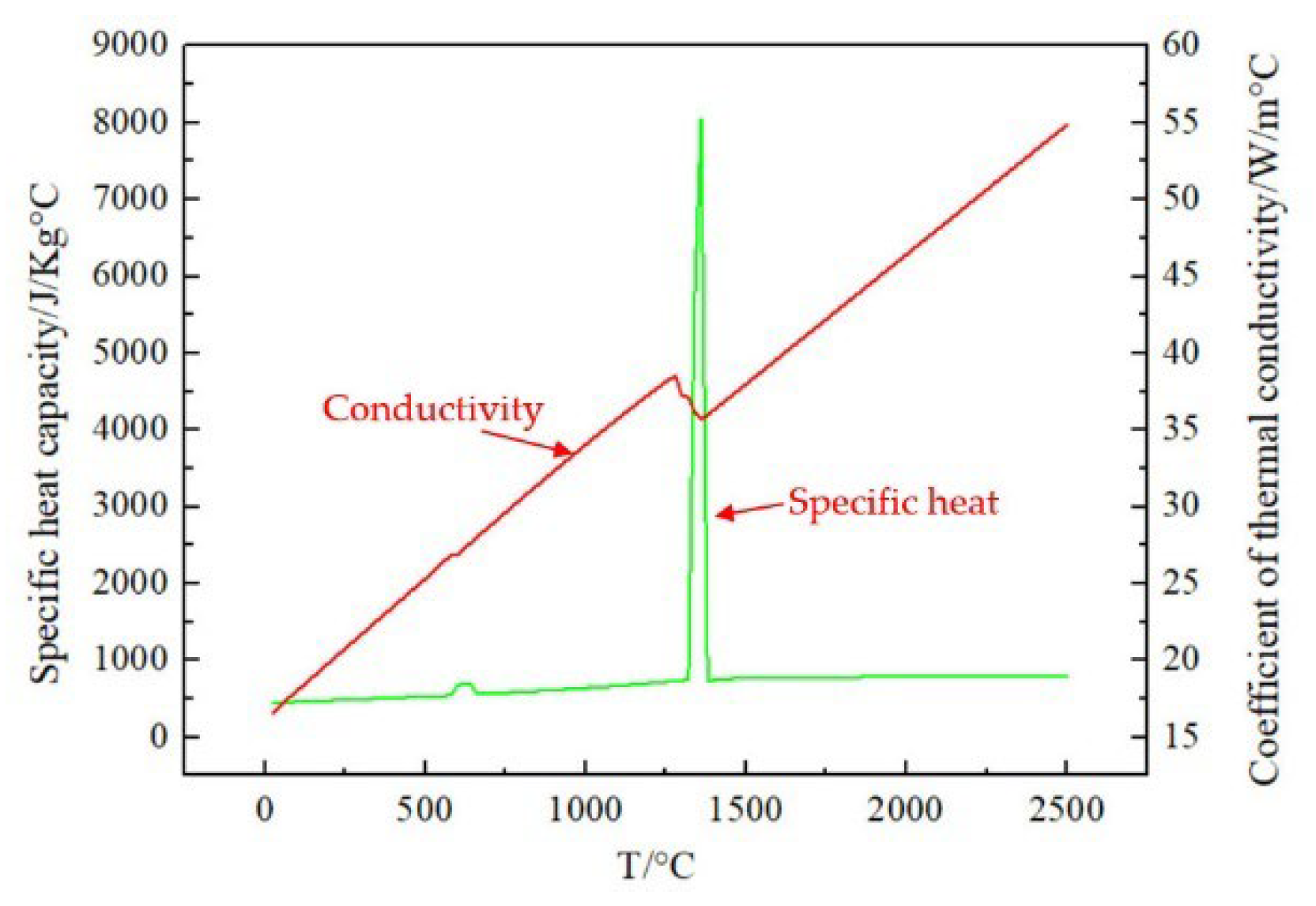 Metals 12 01194 g007