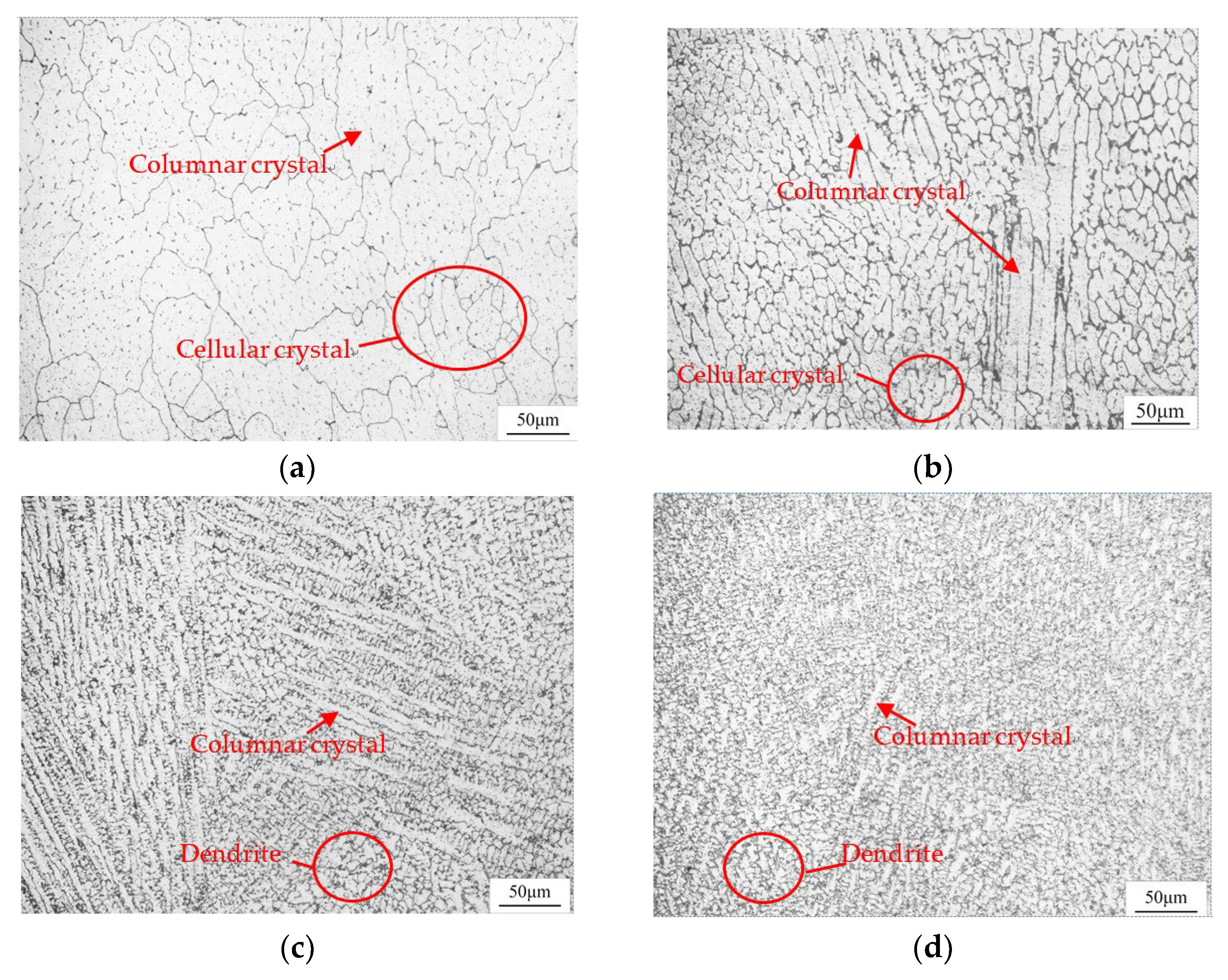 Metals 12 01194 g011a