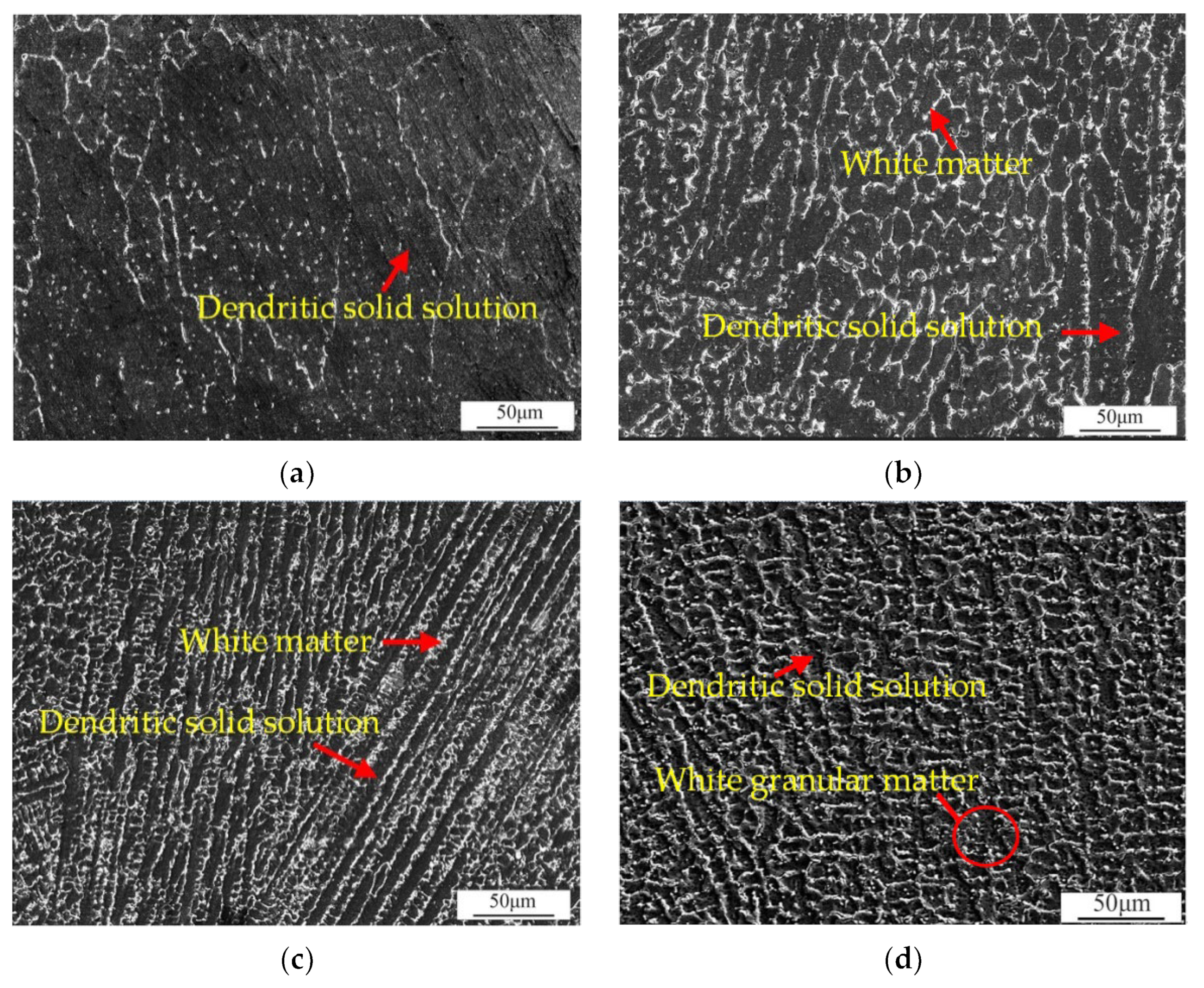 Metals 12 01194 g012a