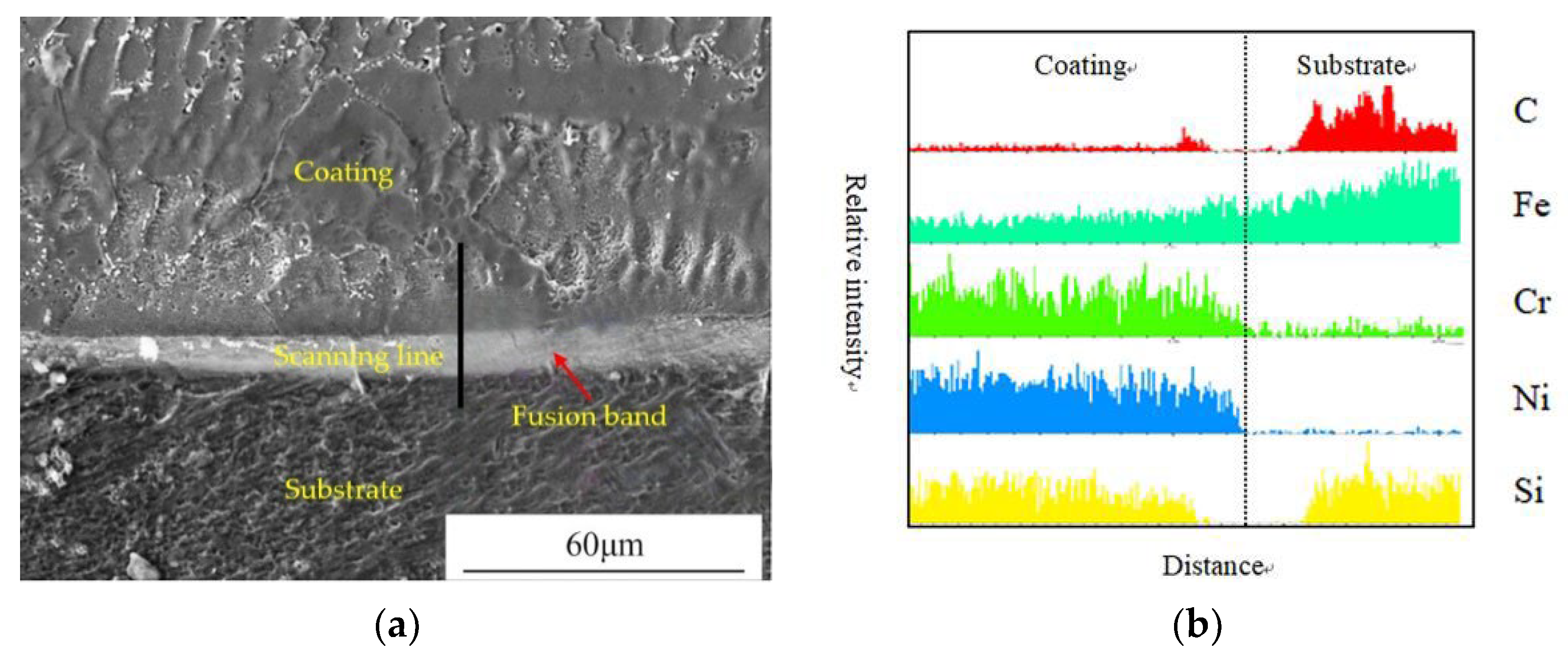 Metals 12 01194 g016