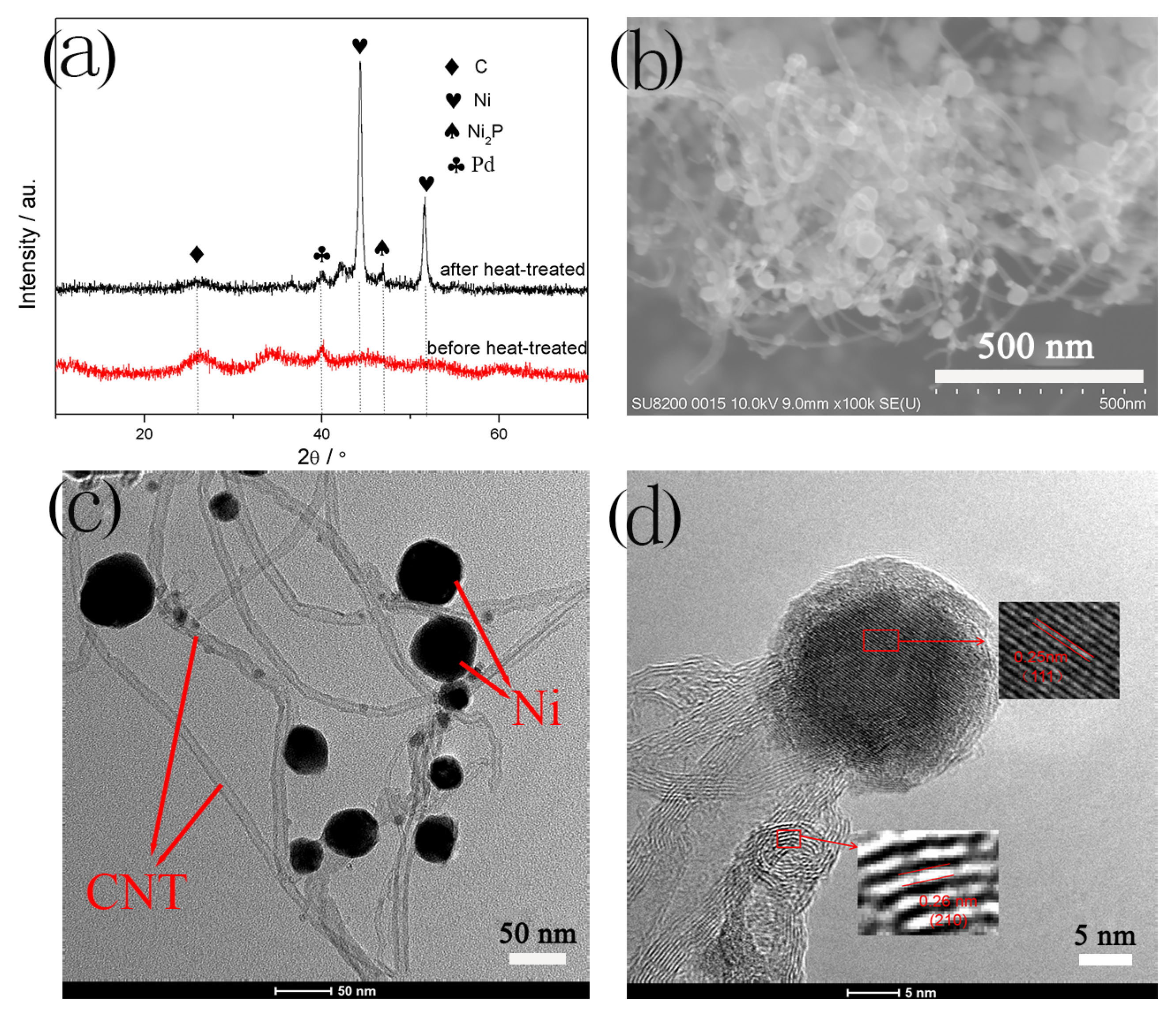 Metals 12 01196 g002