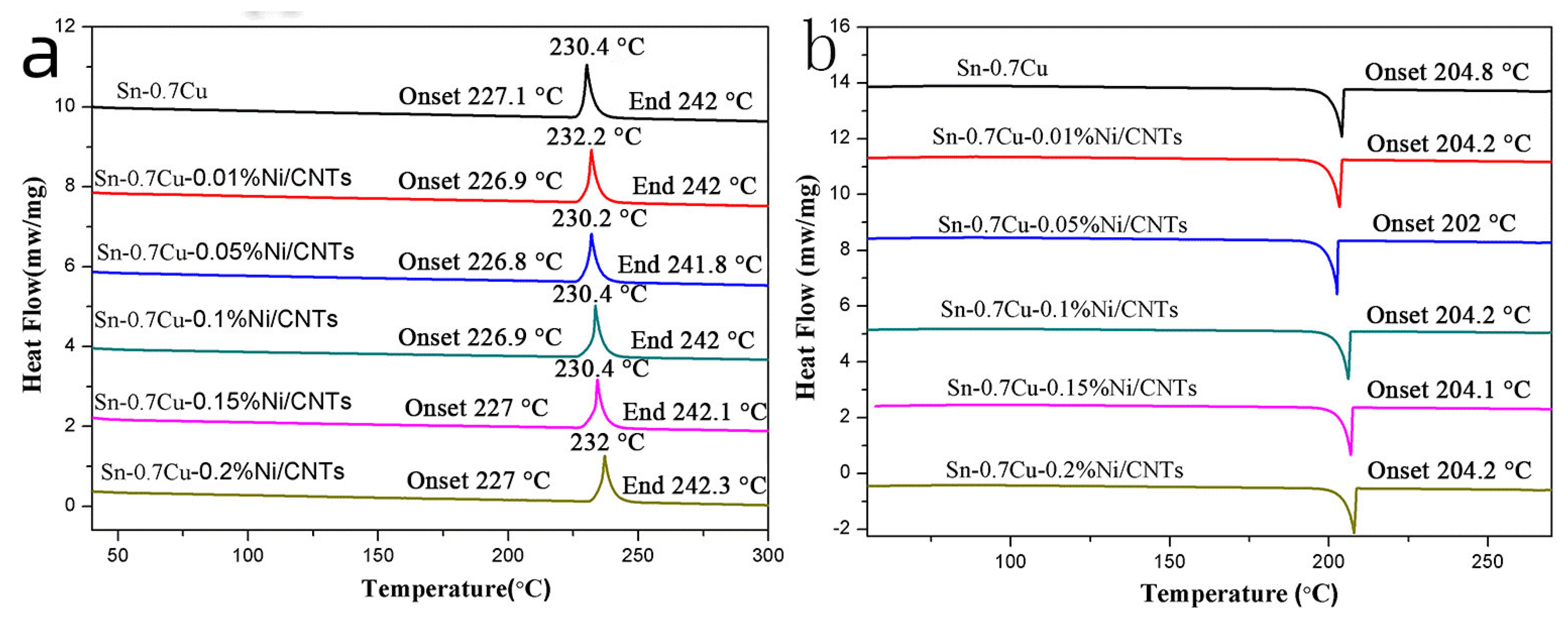 Metals 12 01196 g005