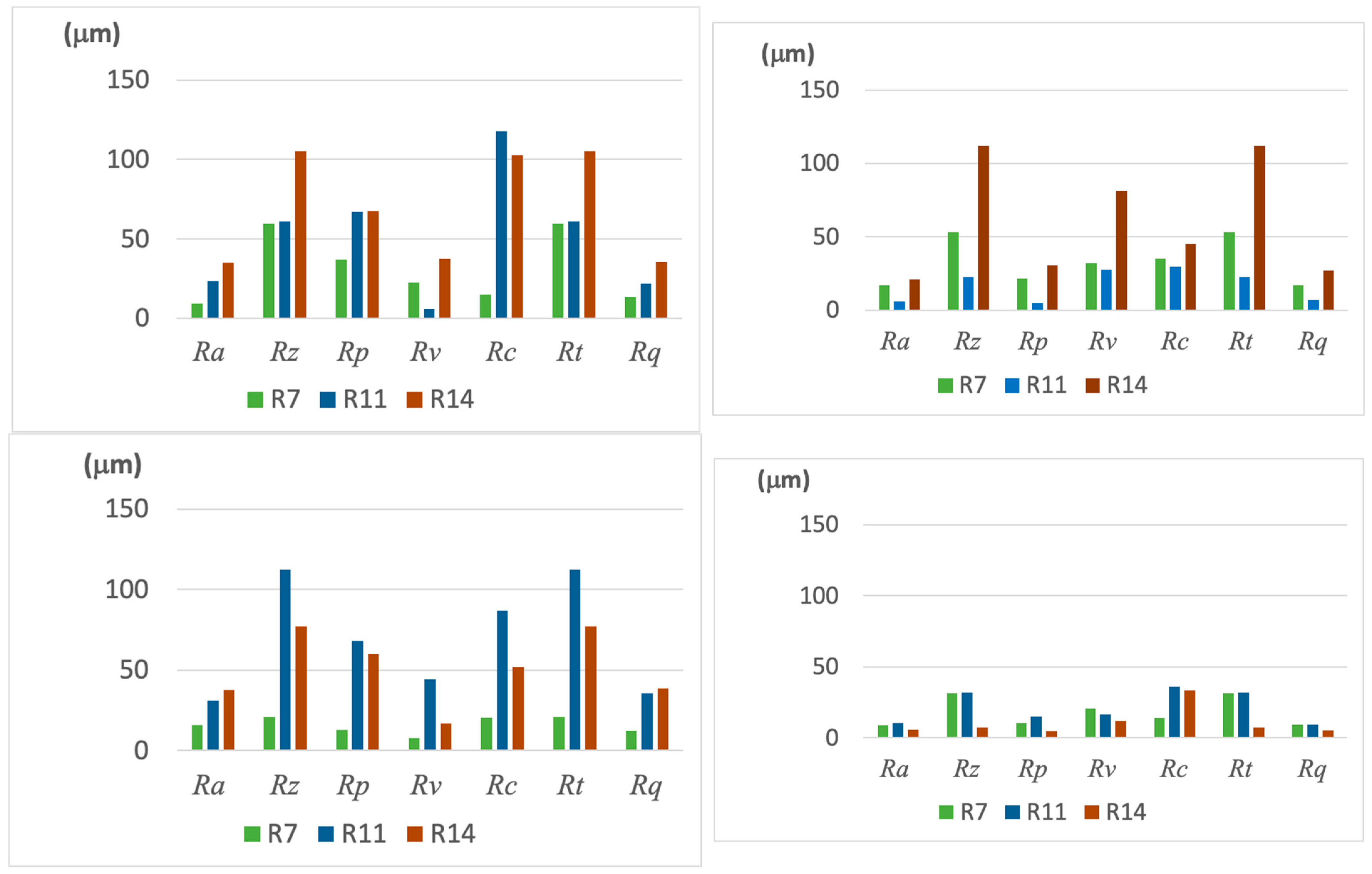 Metals 12 01197 g007a 550