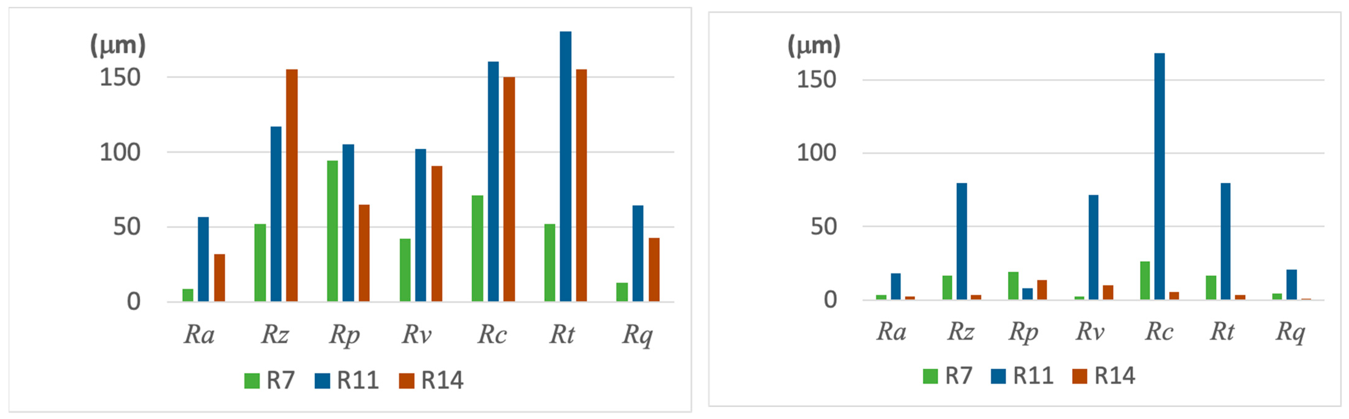 Metals 12 01197 g007b 550