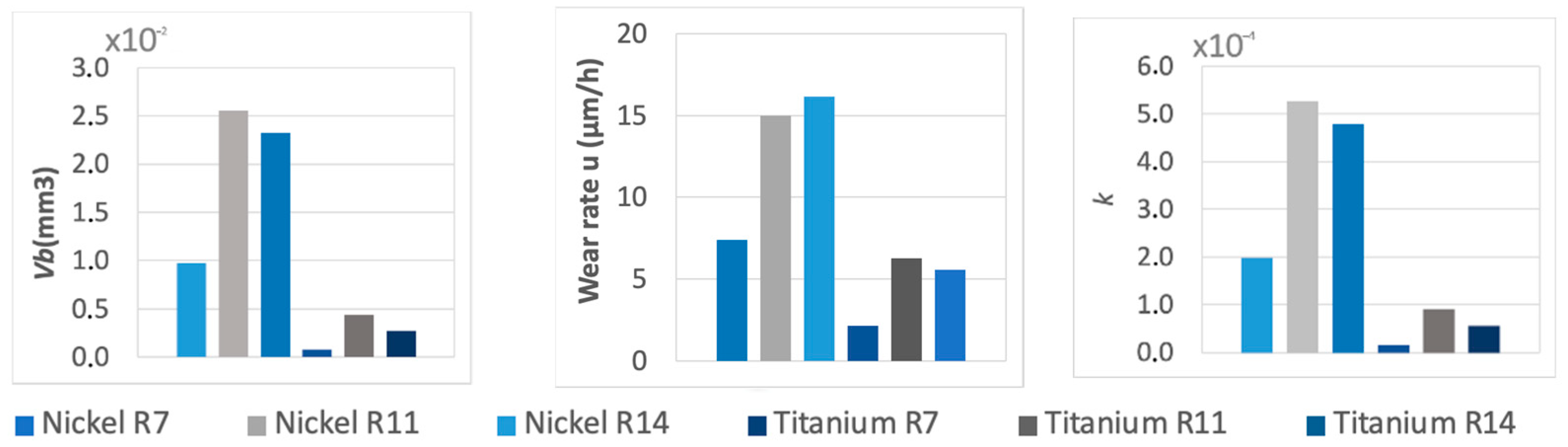 Metals 12 01197 g008 550