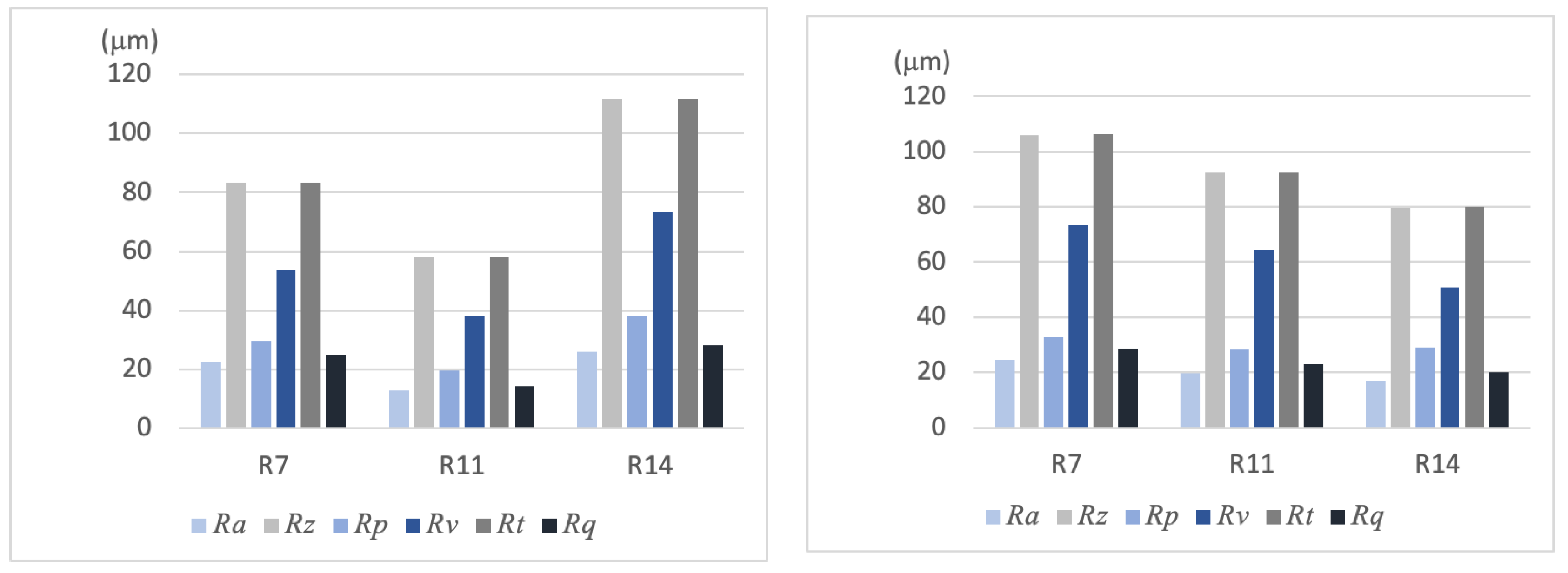 Metals 12 01197 g009 550