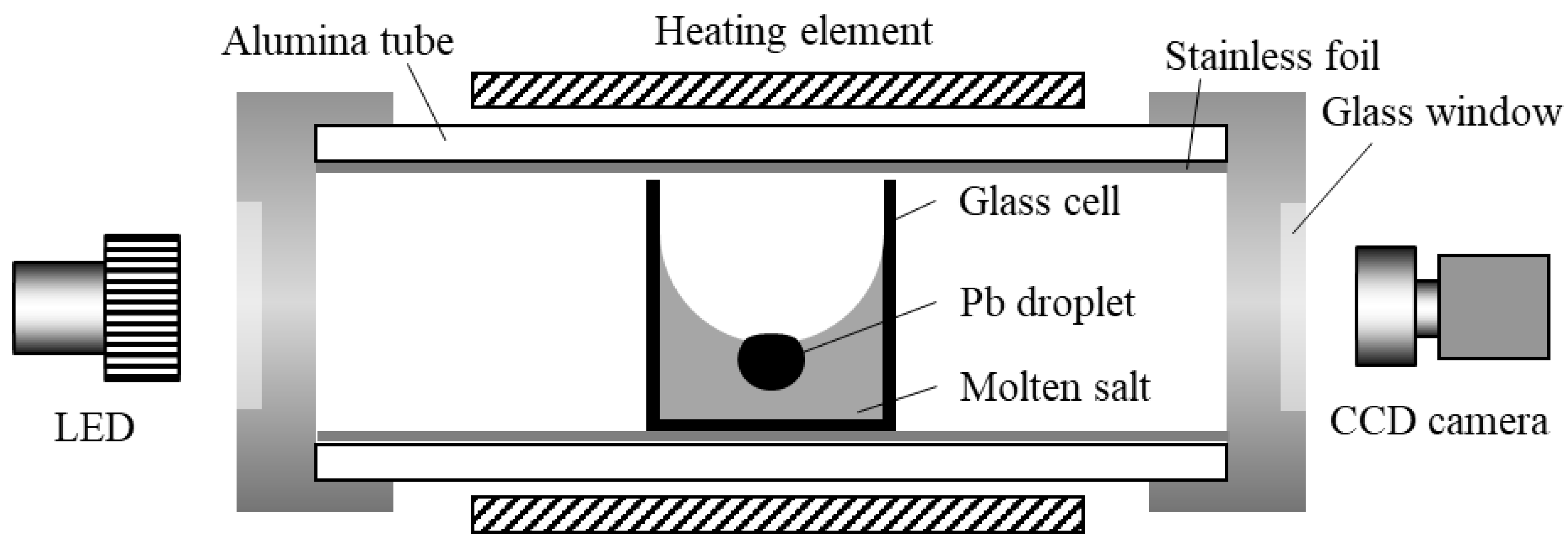 Metals 12 01198 g002 550