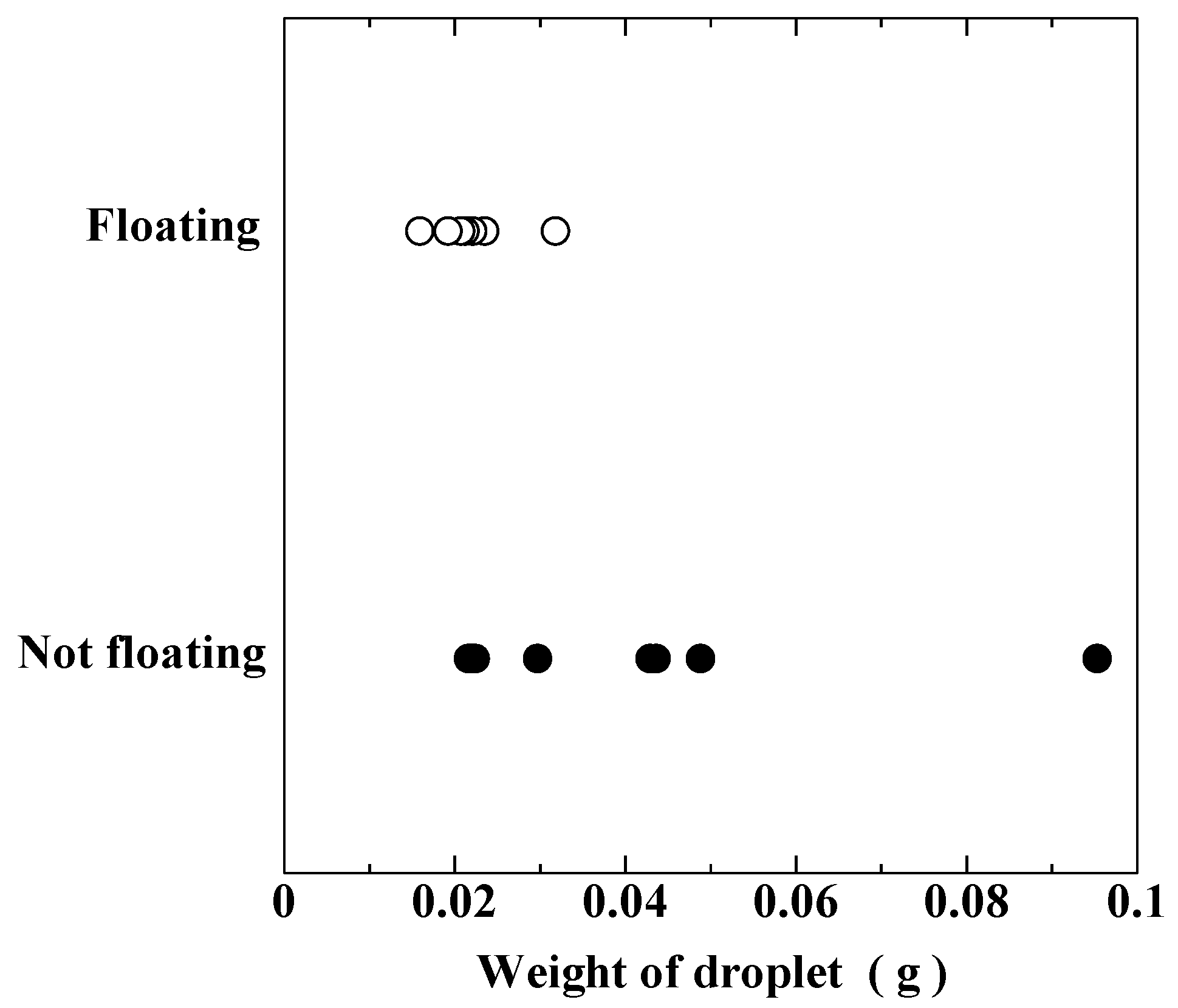 Metals 12 01198 g005 550