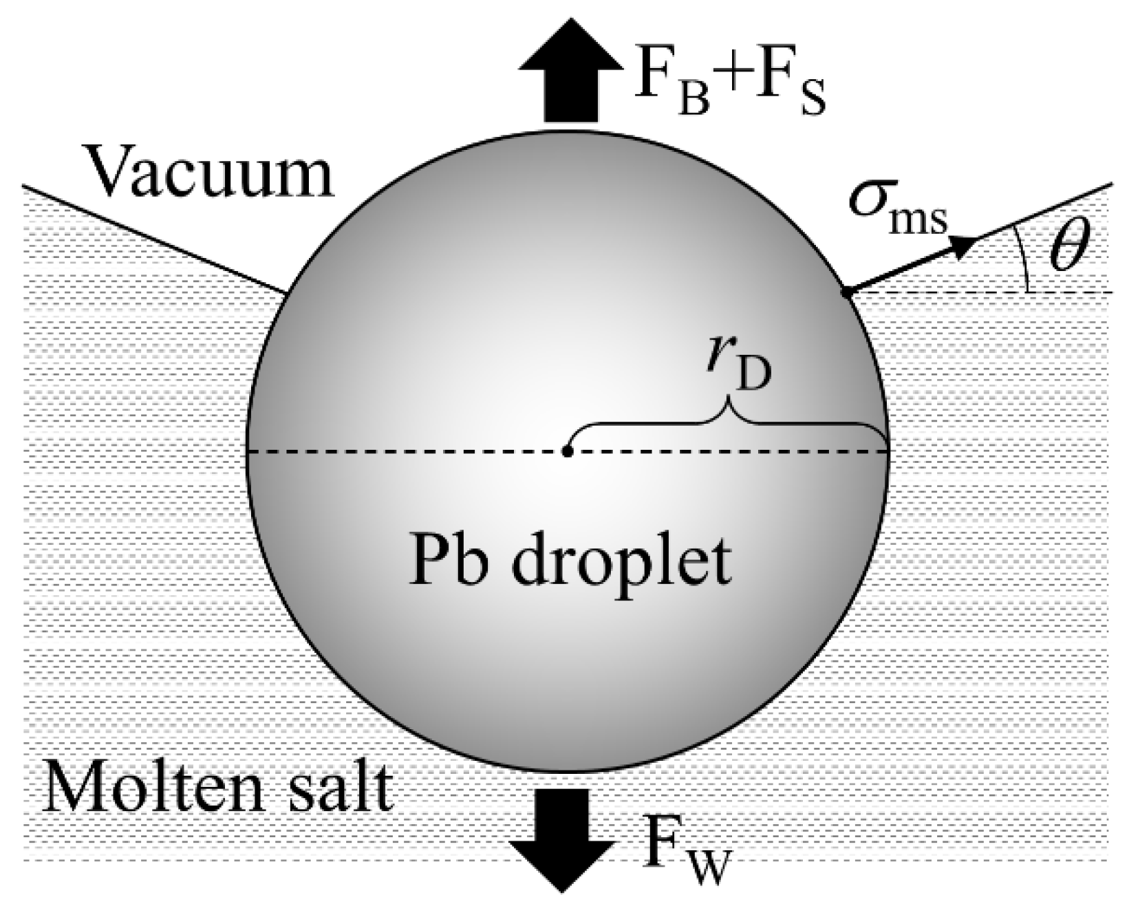 Metals 12 01198 g006 550