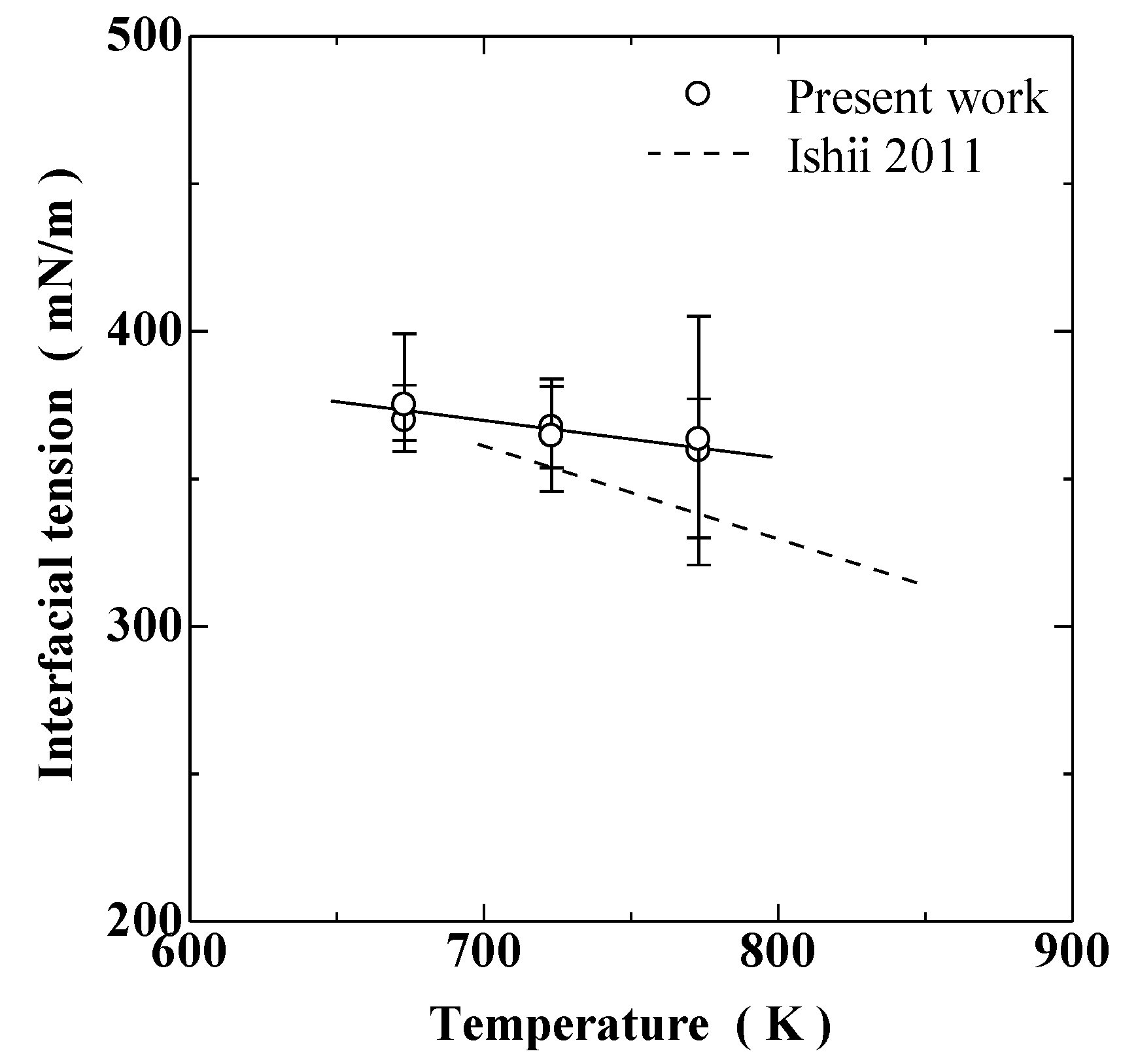 Metals 12 01198 g007 550