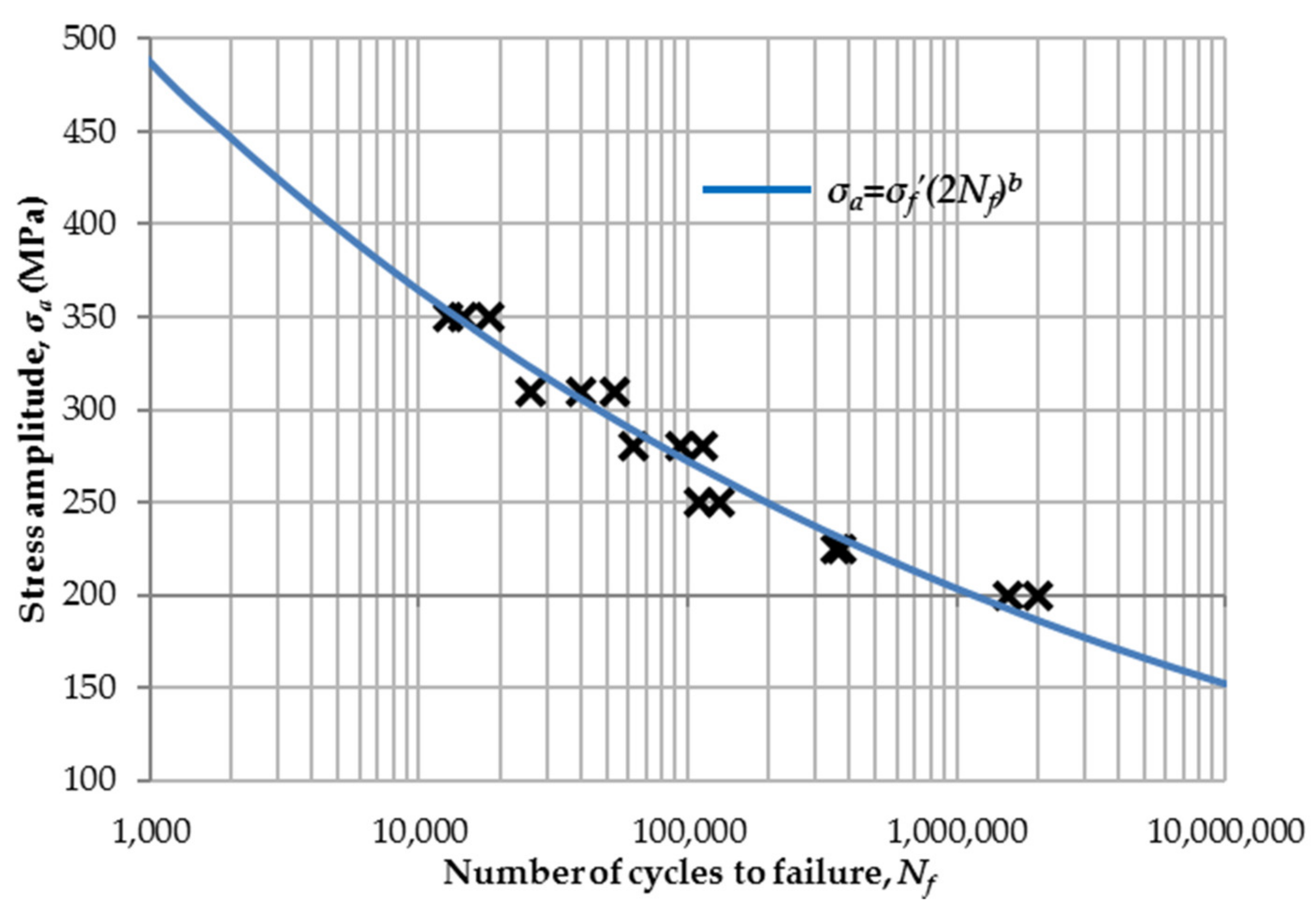 Metals 12 01199 g006 550