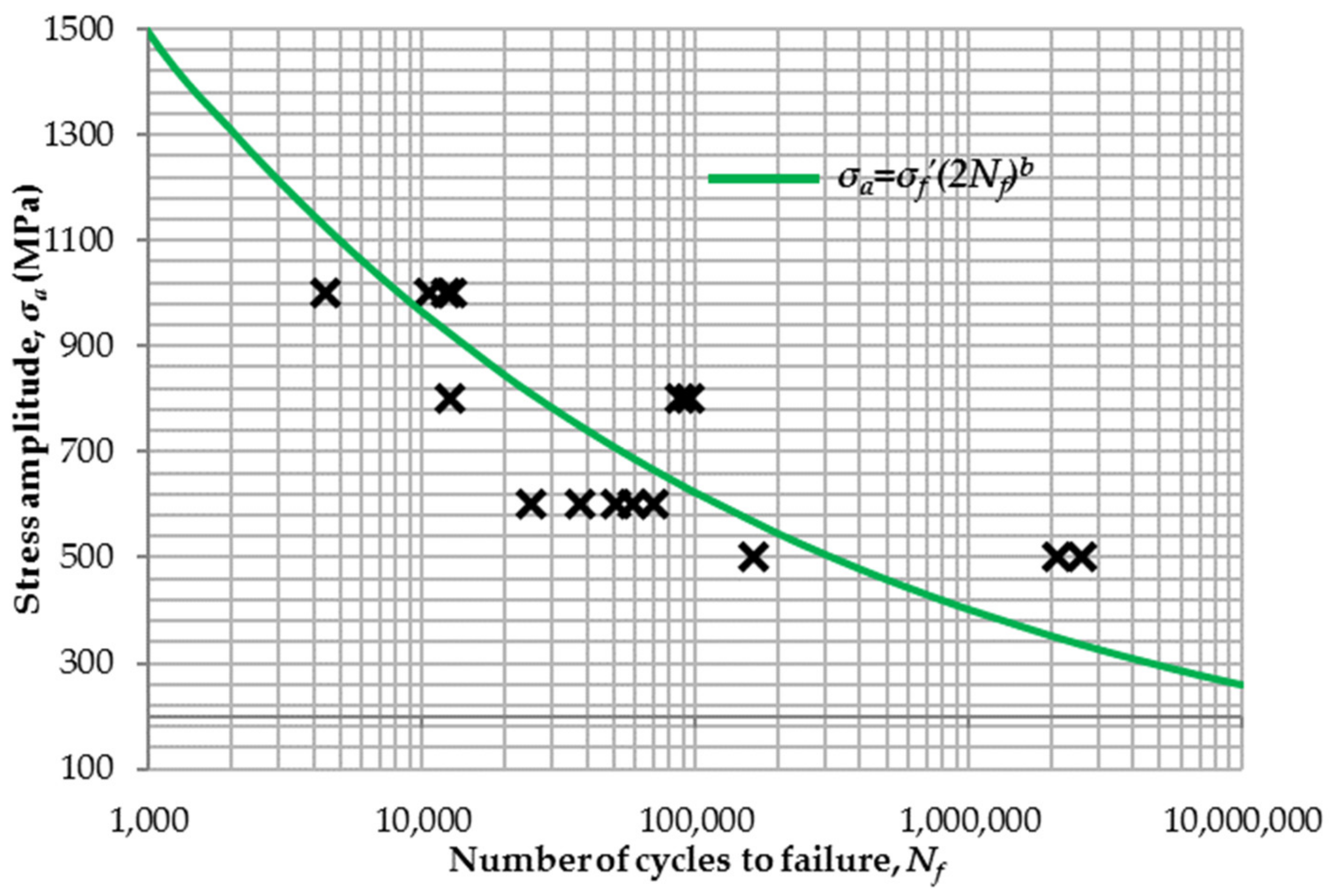 Metals 12 01199 g008 550