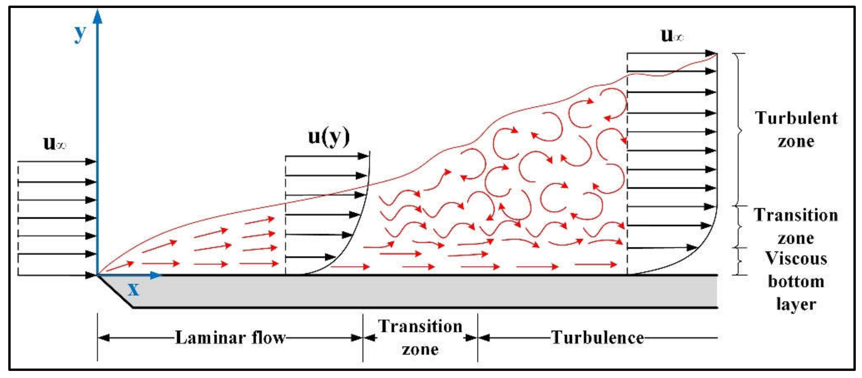 Metals 12 01200 g003