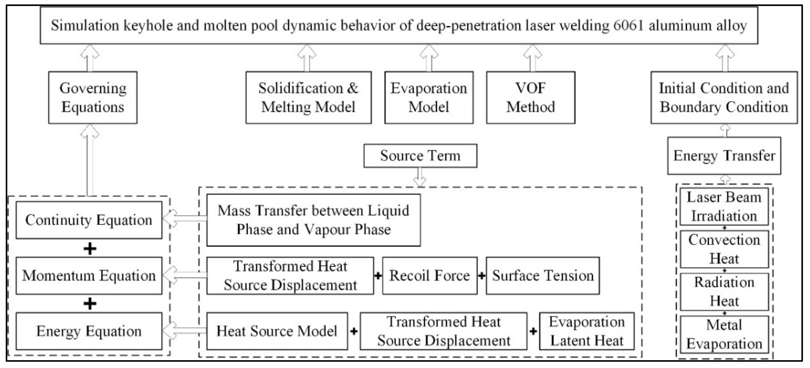 Metals 12 01200 g004