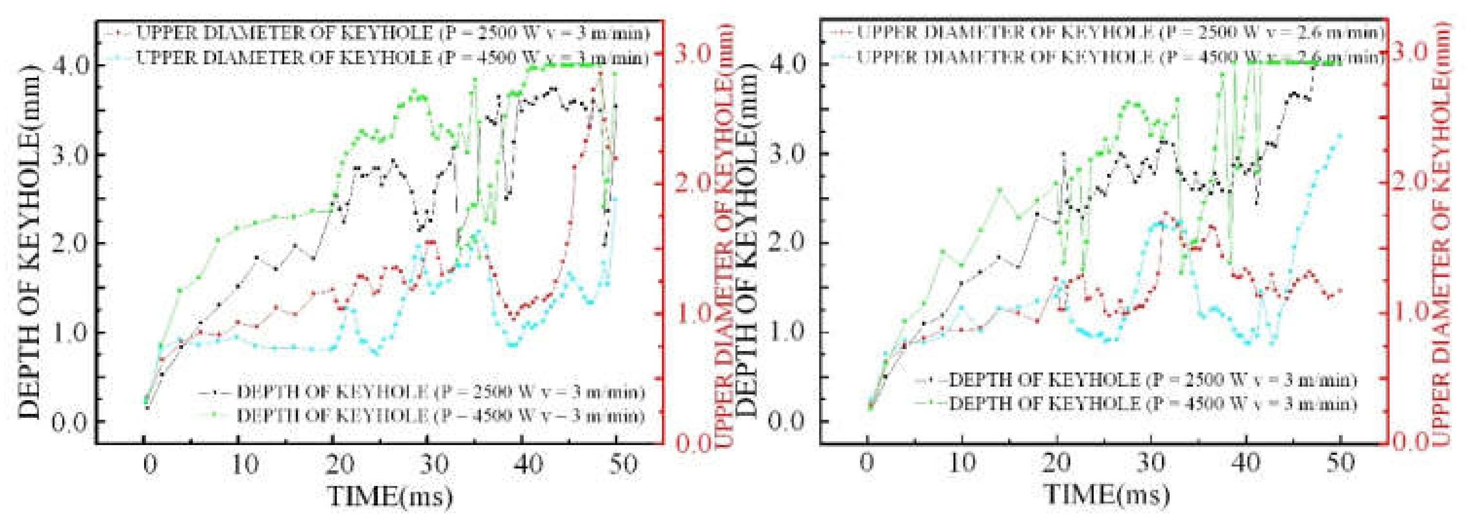 Metals 12 01200 g010