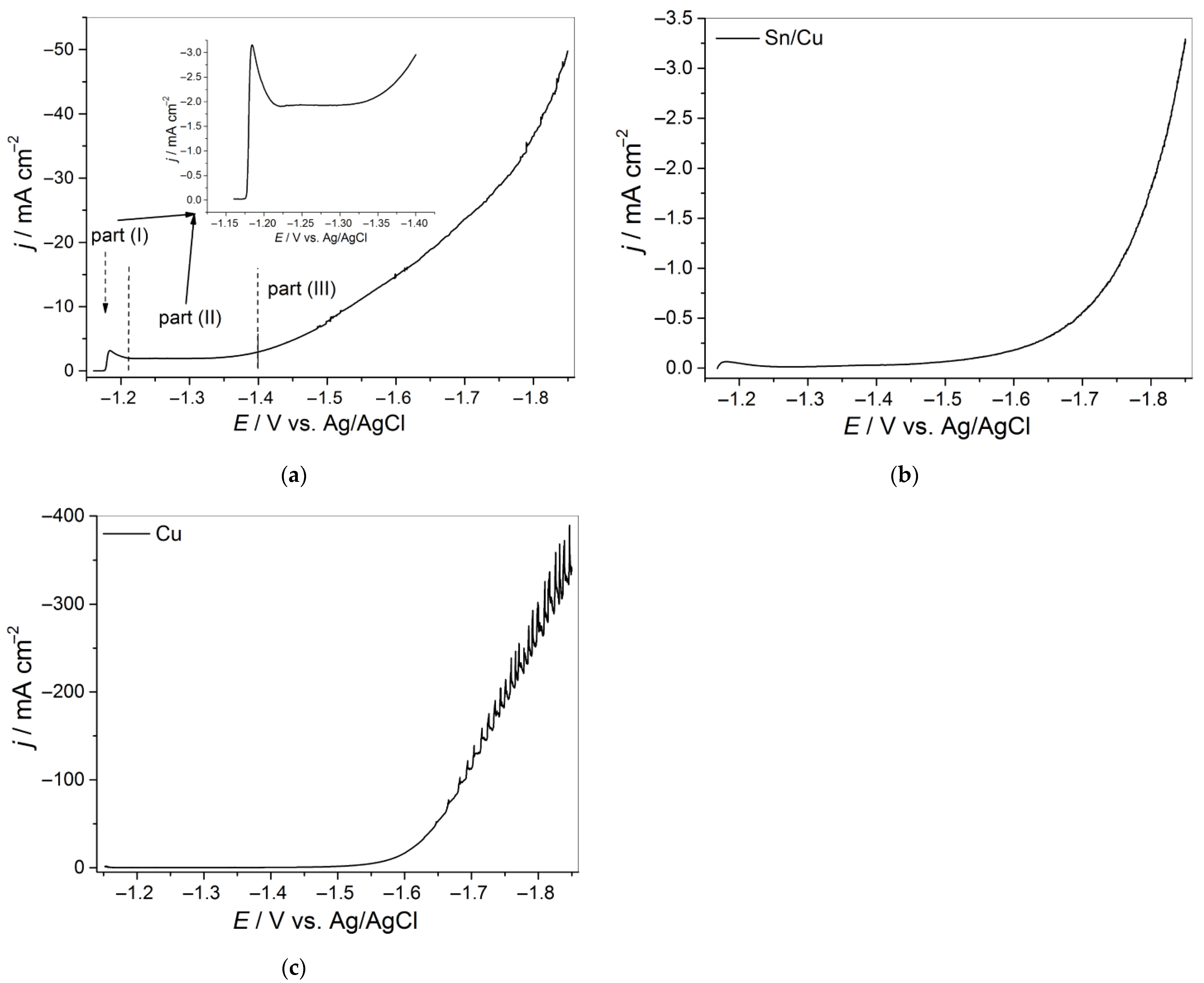 Metals 12 01201 g001 550