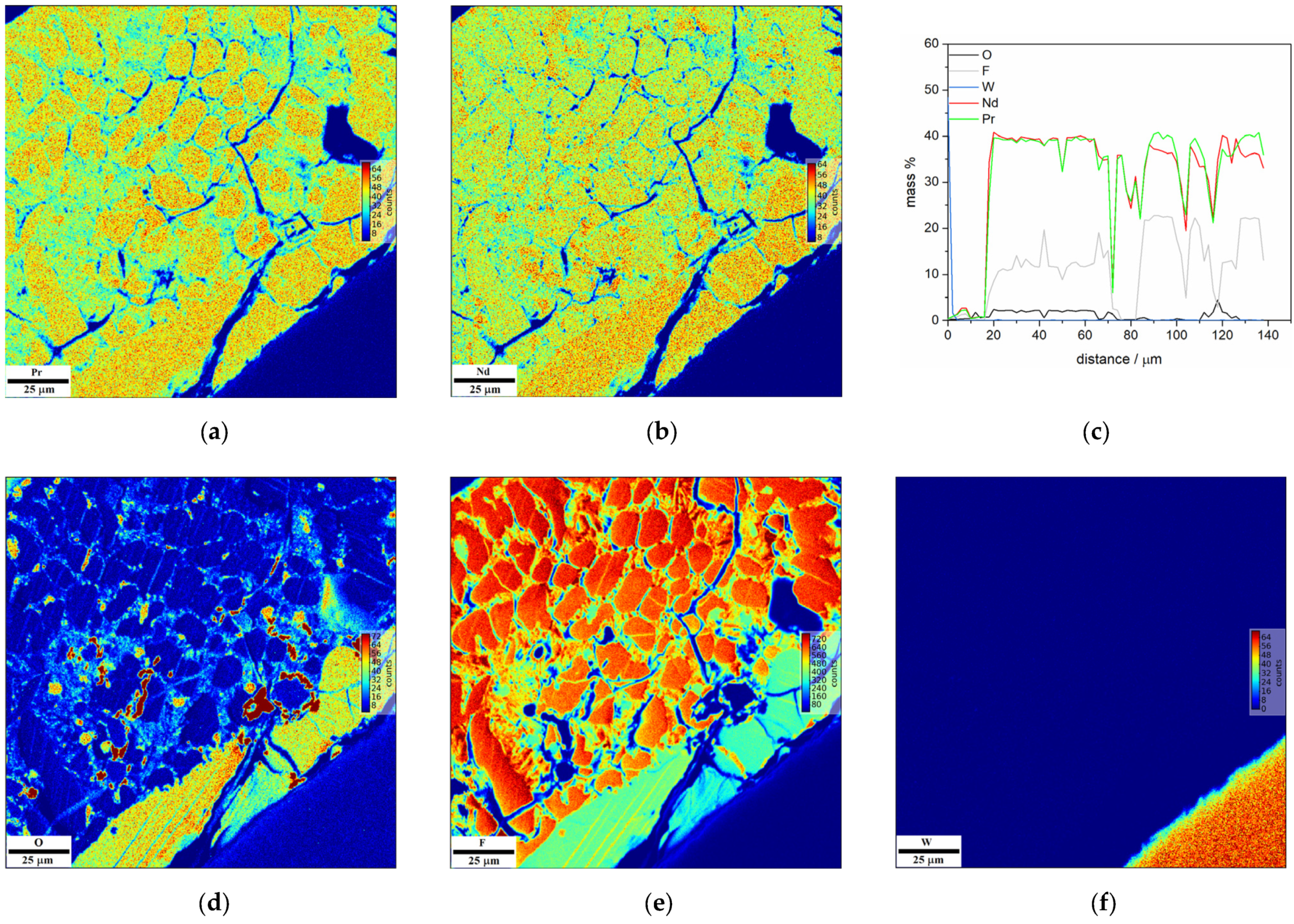 Metals 12 01204 g005