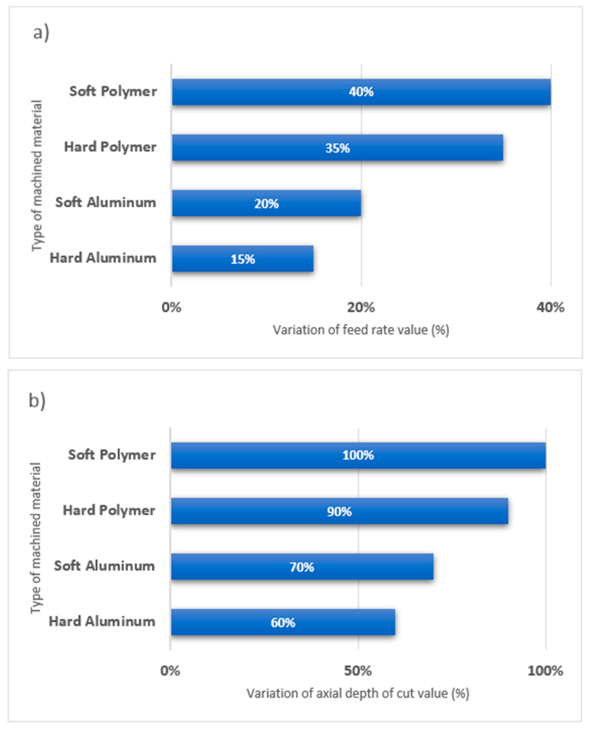 Metals 12 01205 g004 550