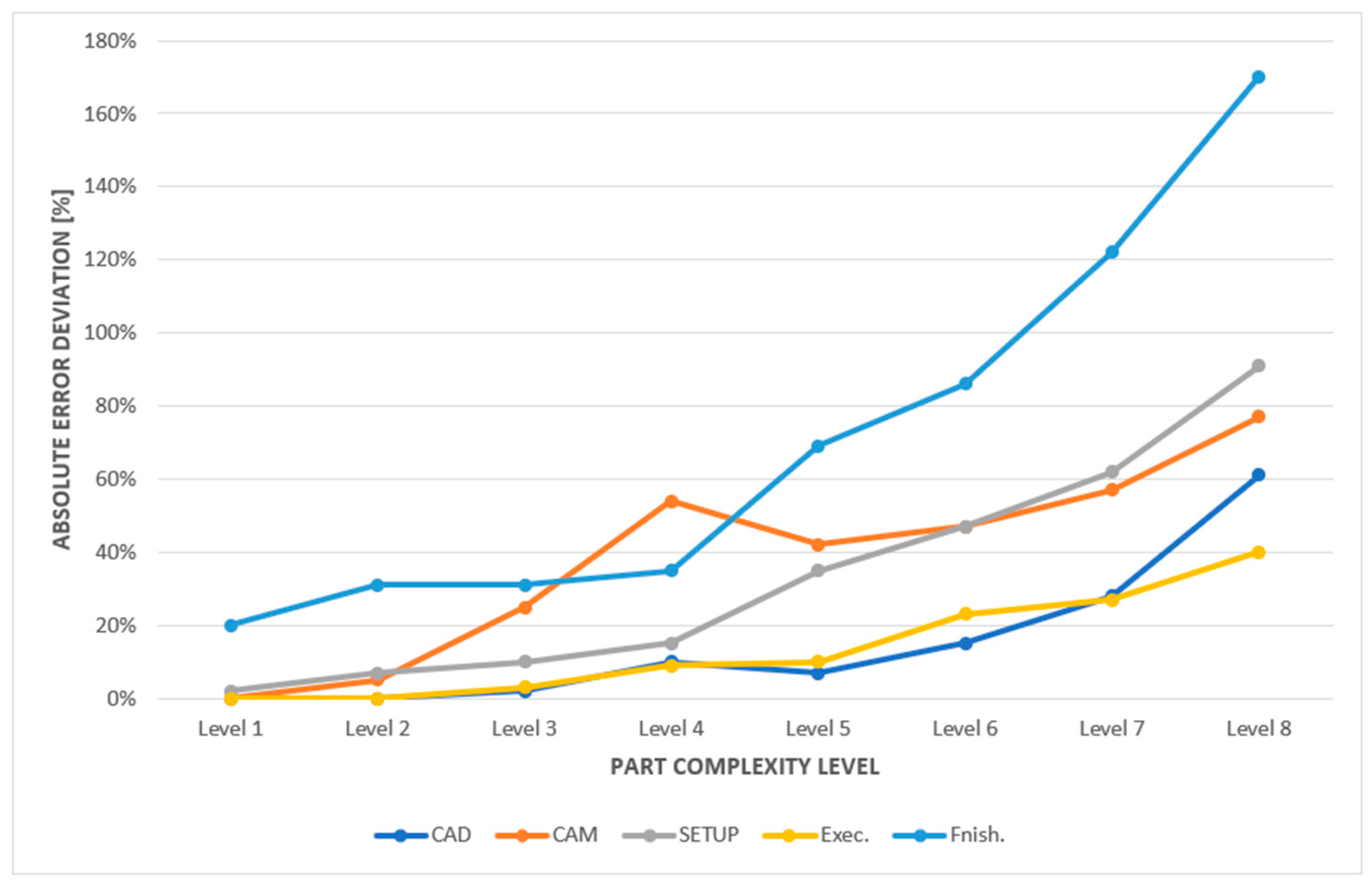 Metals 12 01205 g011 550