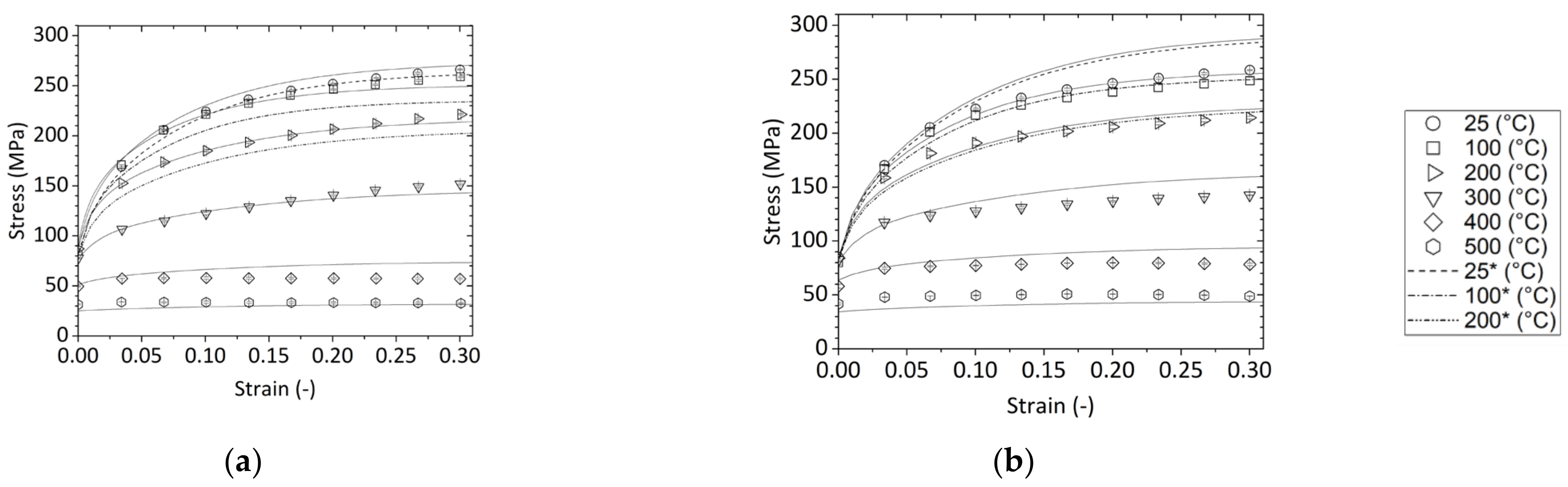 Metals 12 01207 g005